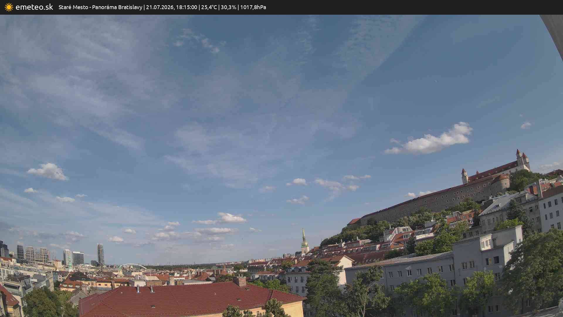 Panoráma Bratislavy