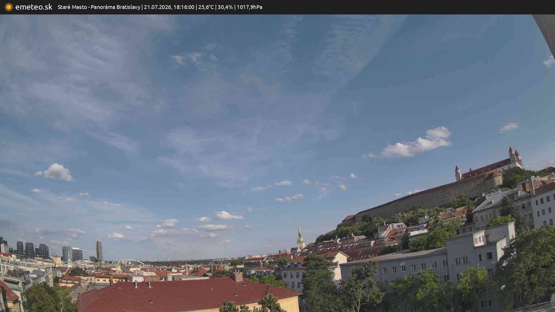 Panoráma Bratislavy