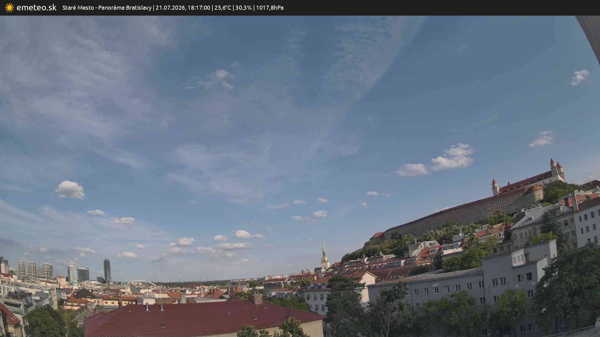 Panoráma Bratislavy