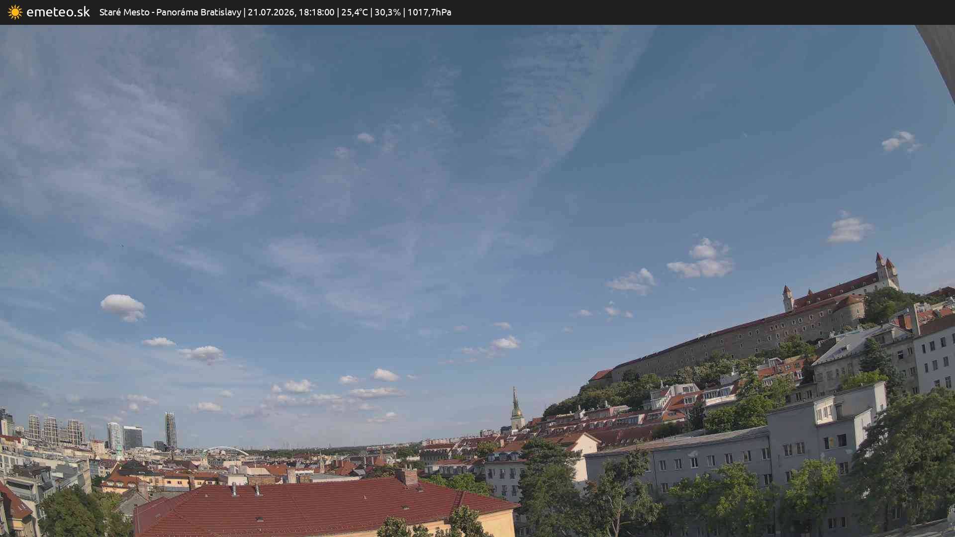 Panoráma Bratislavy