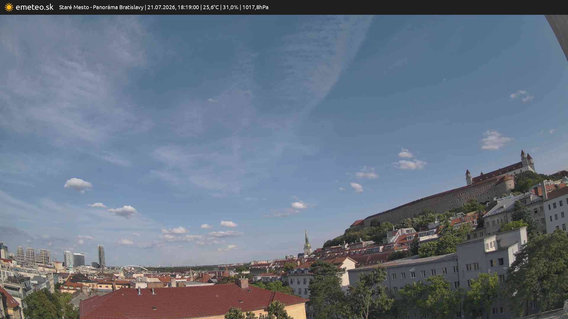 Panoráma Bratislavy