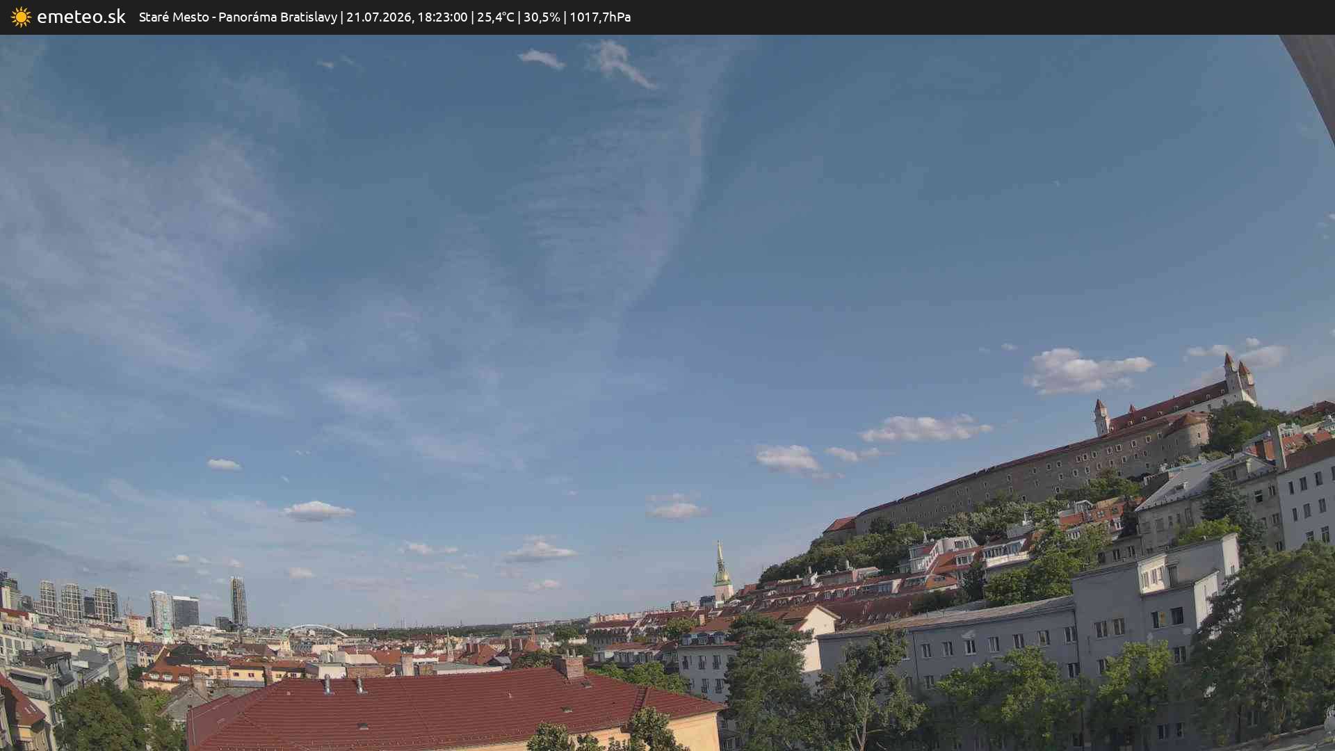 Panoráma Bratislavy