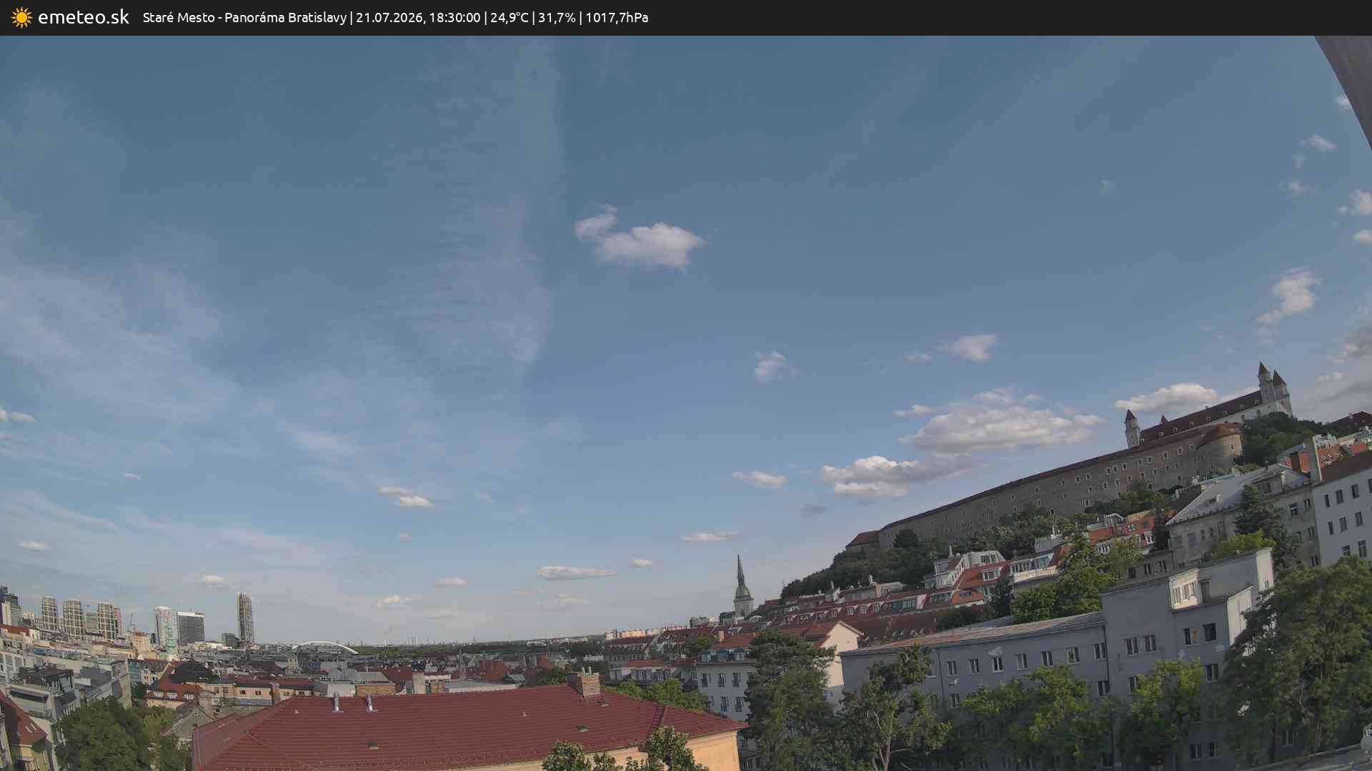 Panoráma Bratislavy