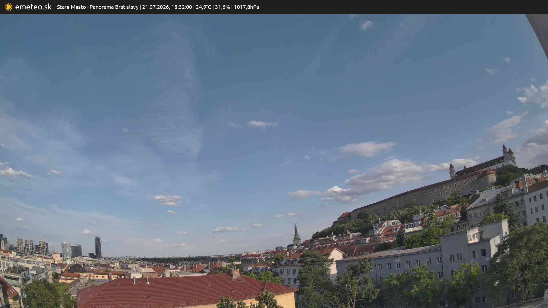 Panoráma Bratislavy