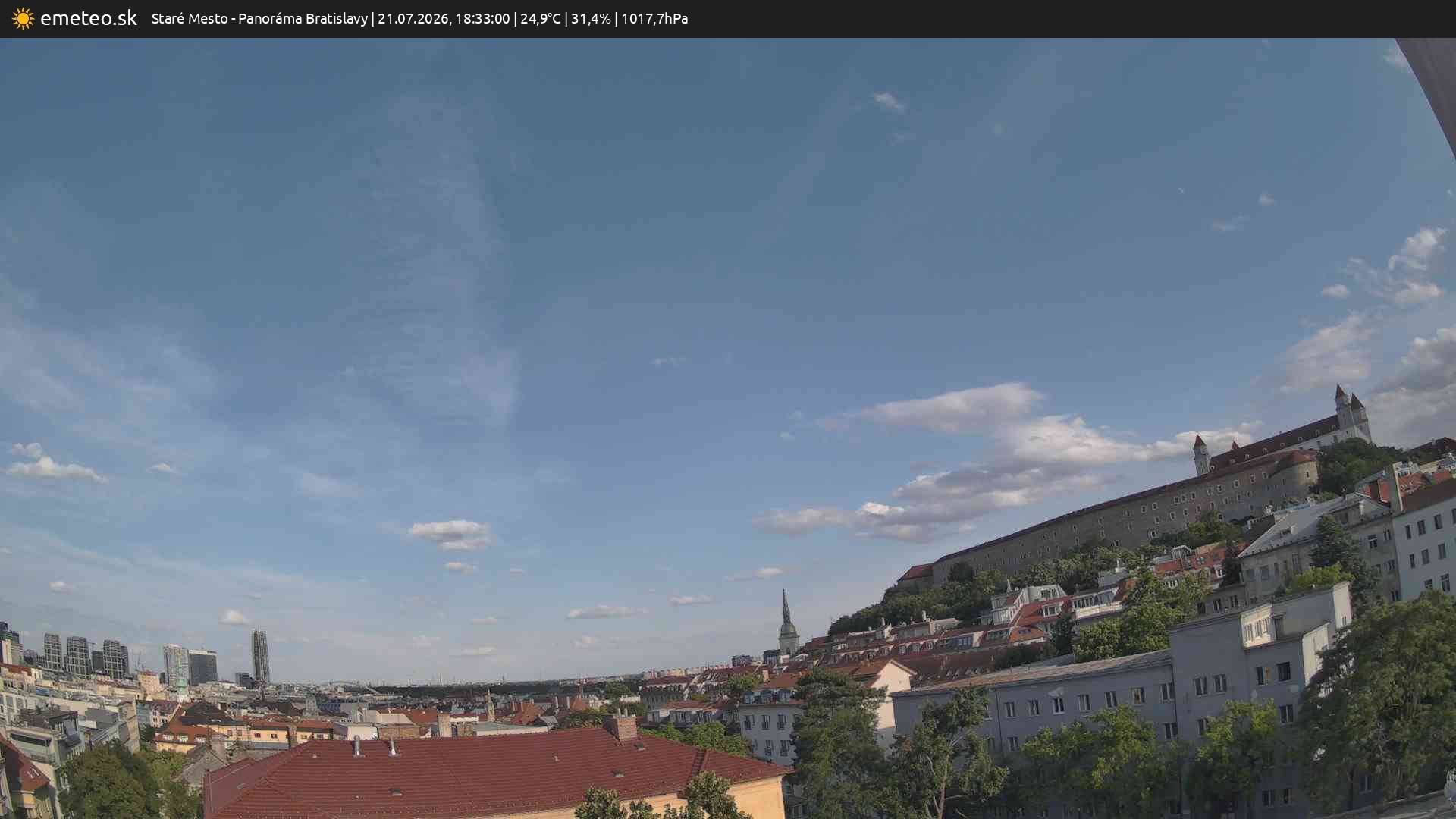 Panoráma Bratislavy