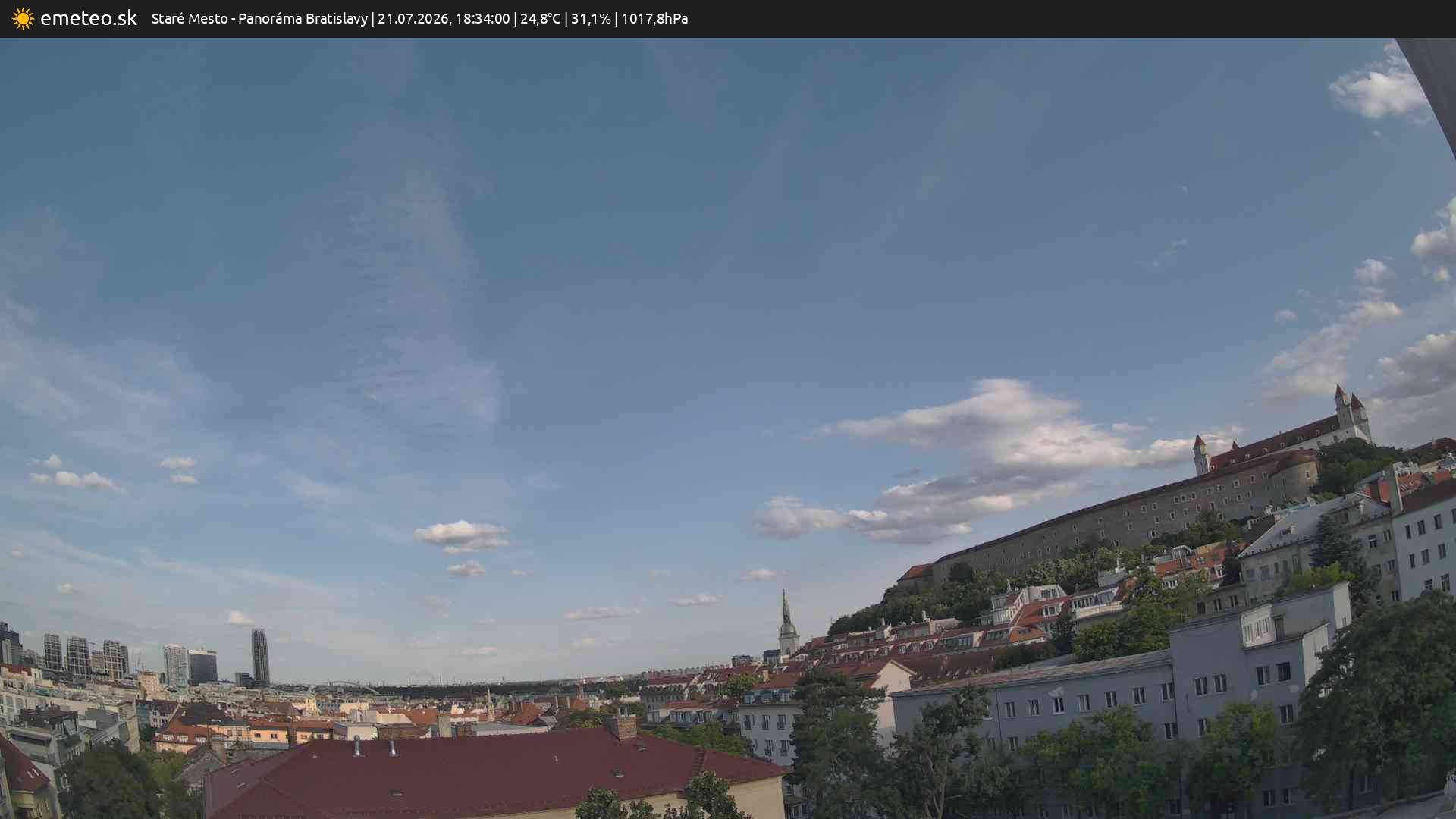 Panoráma Bratislavy