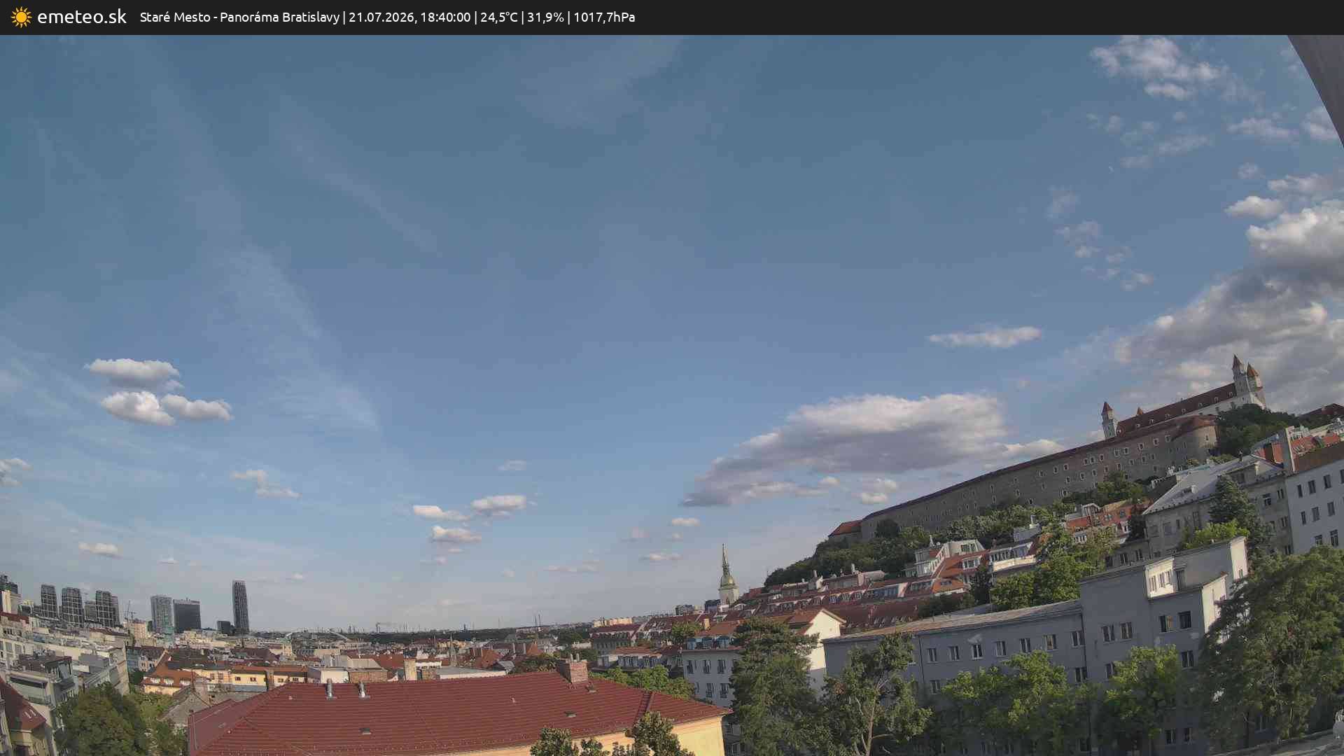 Panoráma Bratislavy
