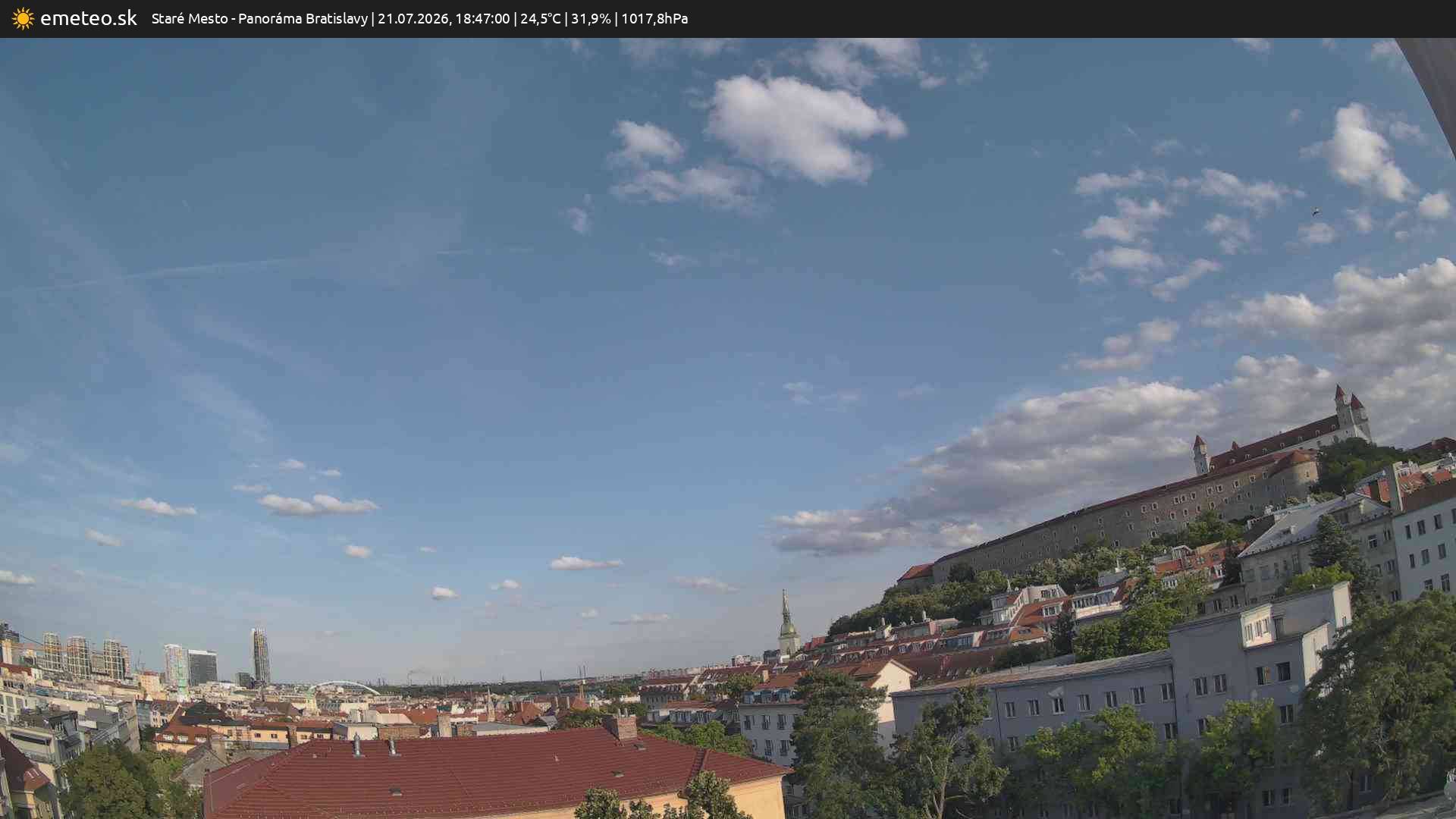 Panoráma Bratislavy