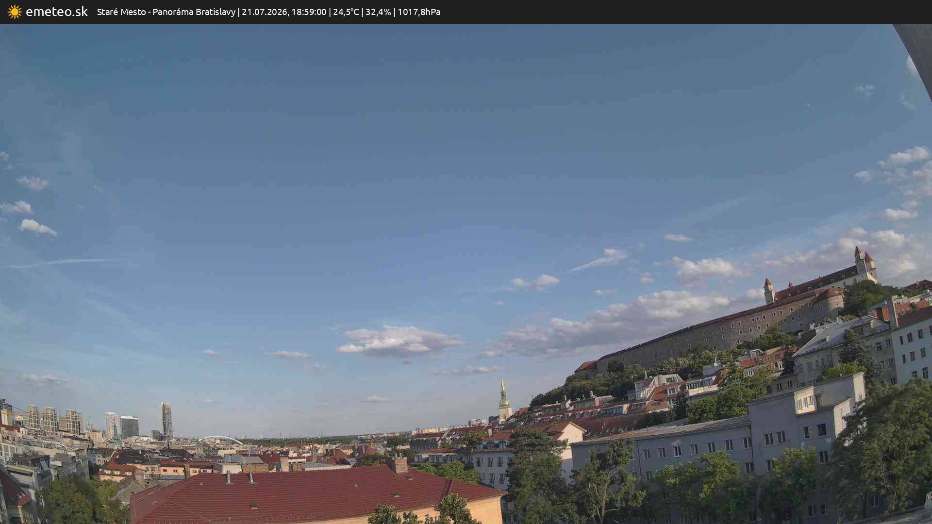 Panoráma Bratislavy