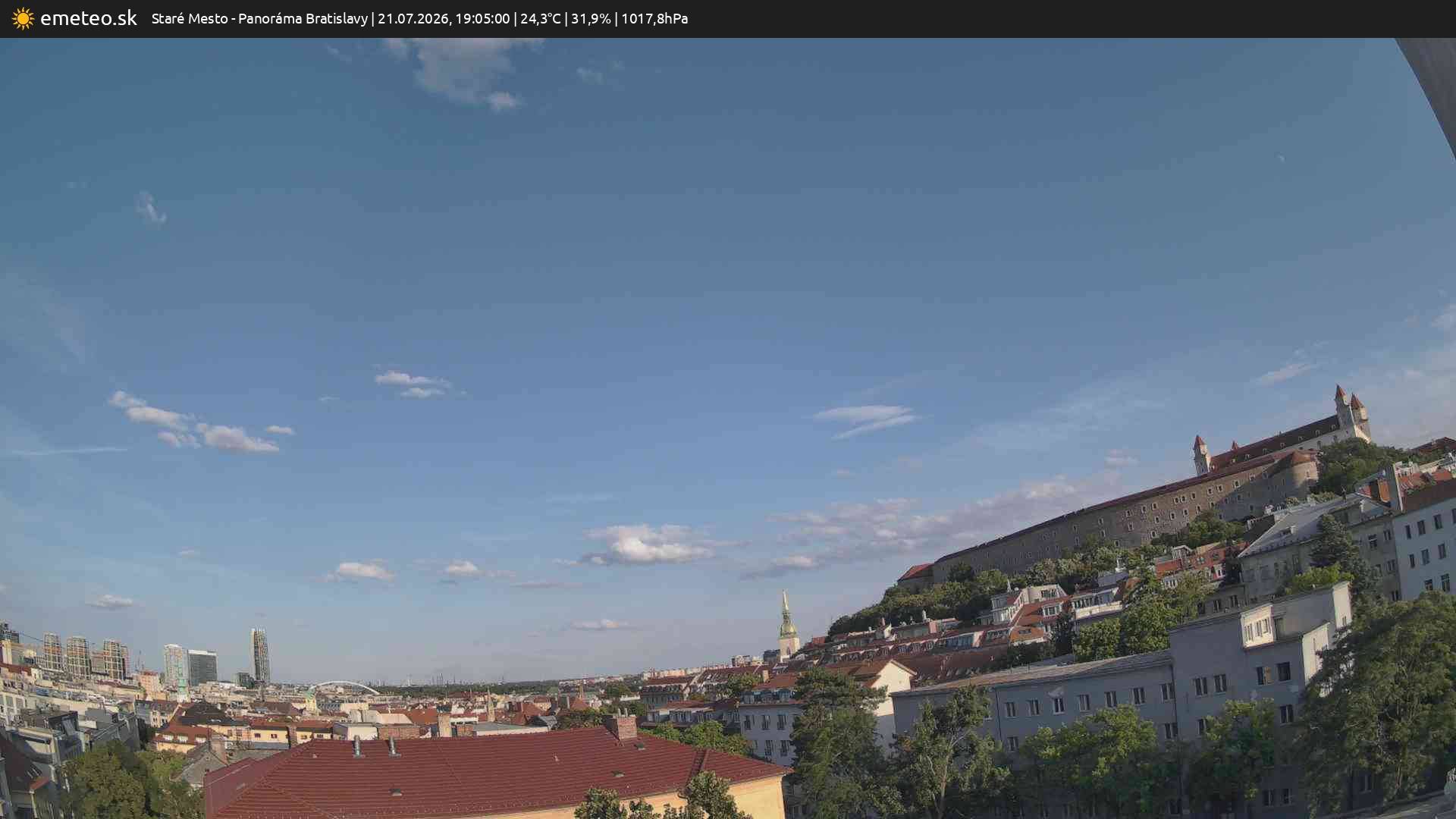 Panoráma Bratislavy