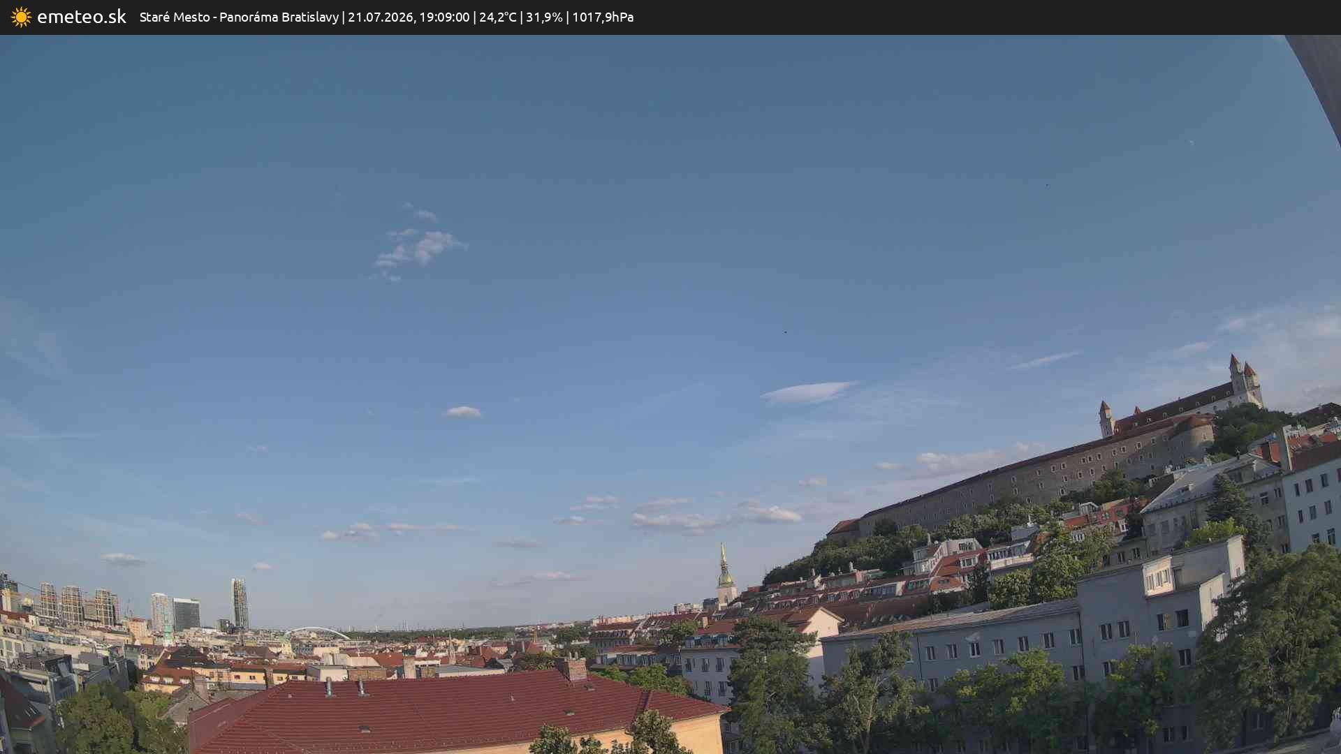 Panoráma Bratislavy