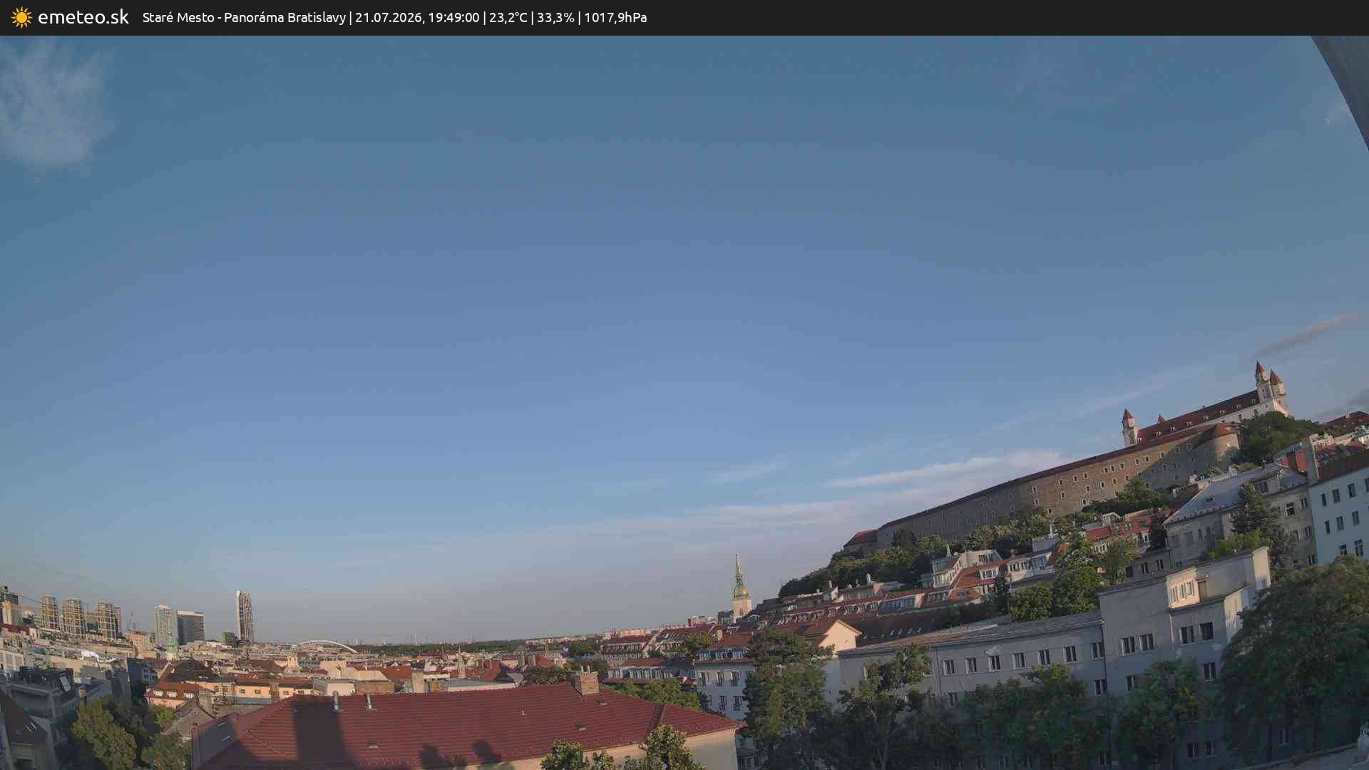 Panoráma Bratislavy