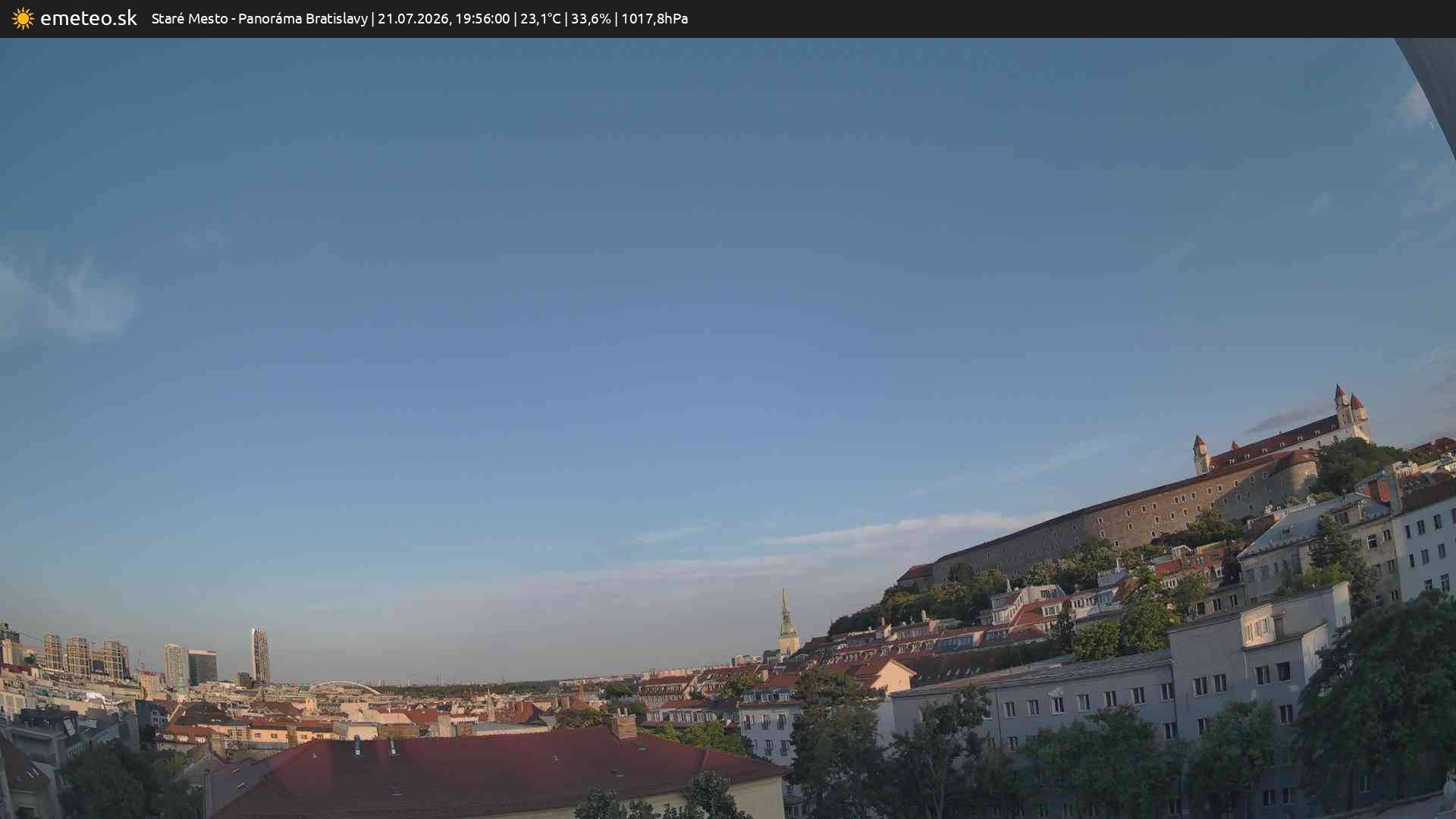 Panoráma Bratislavy
