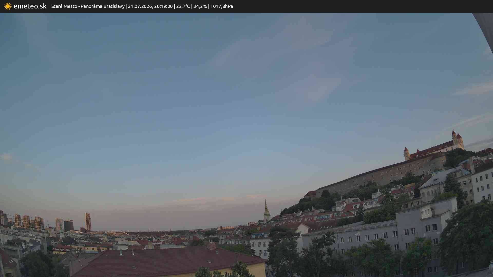 Panoráma Bratislavy