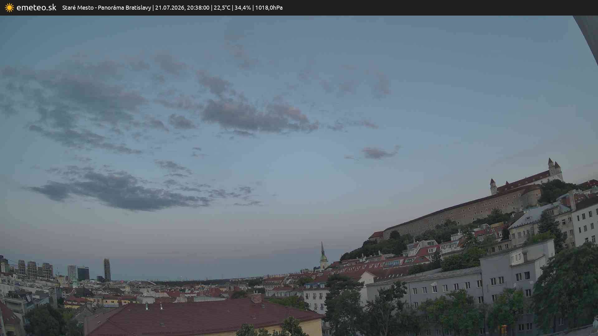 Panoráma Bratislavy