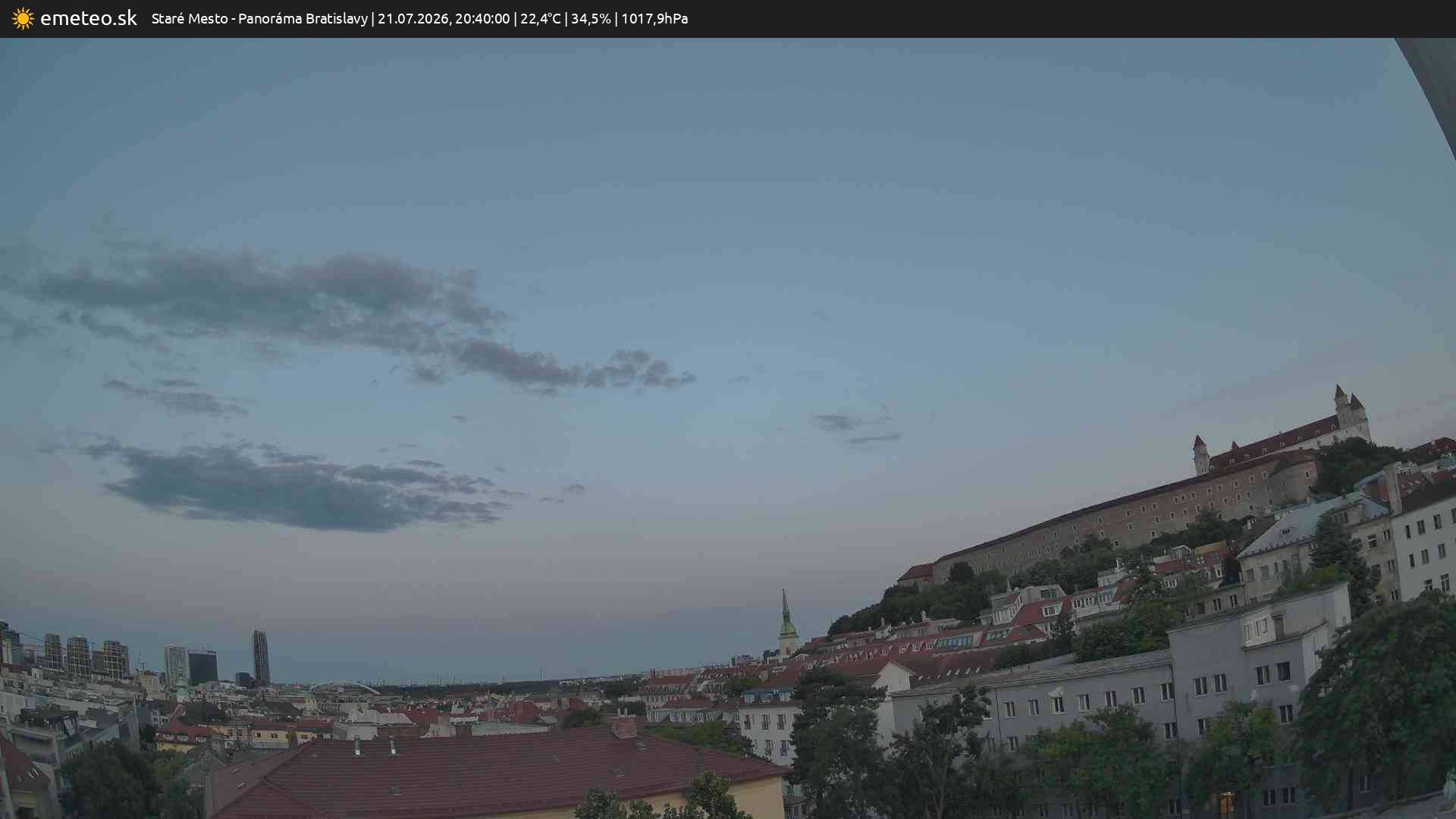 Panoráma Bratislavy