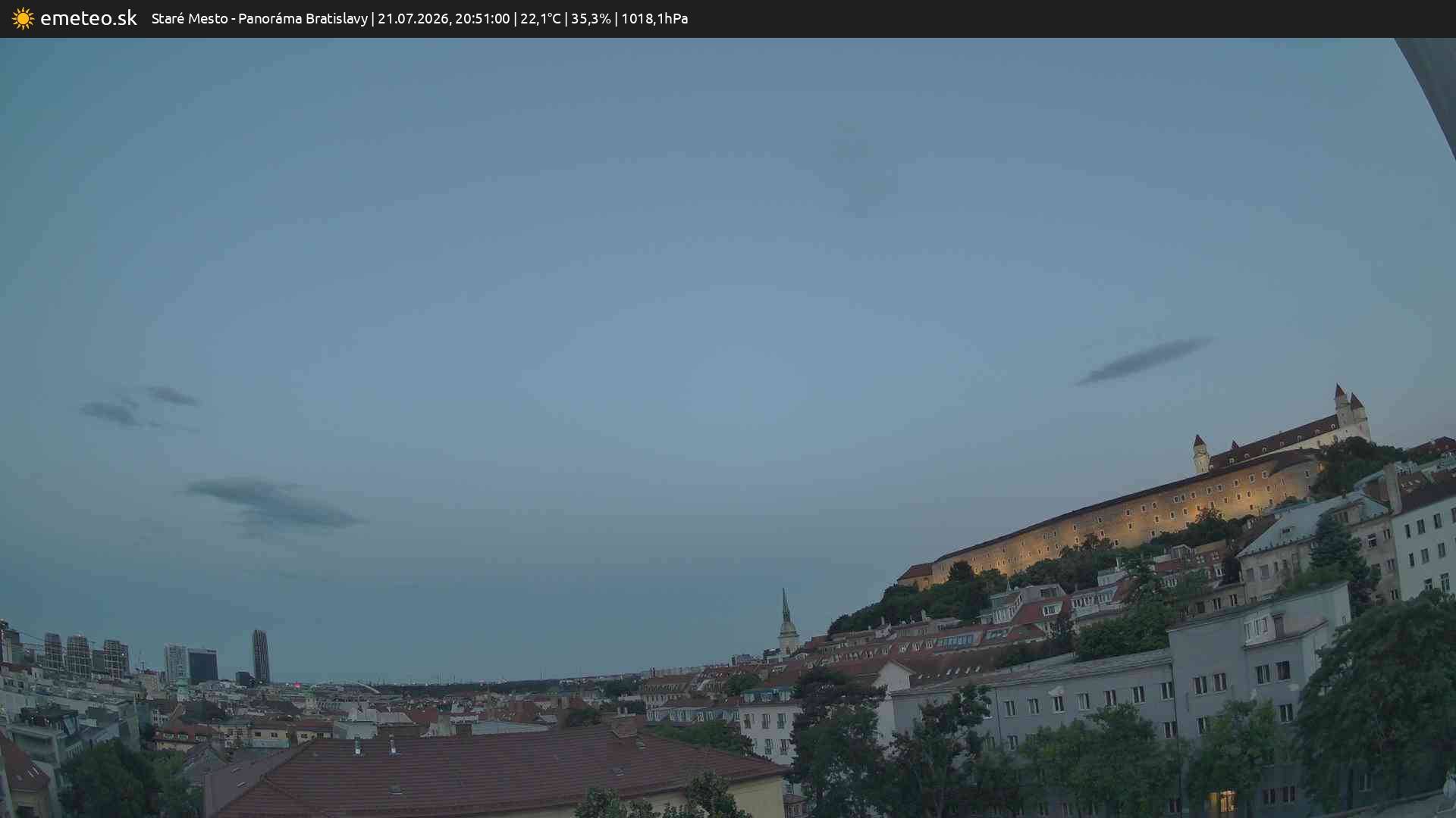 Panoráma Bratislavy