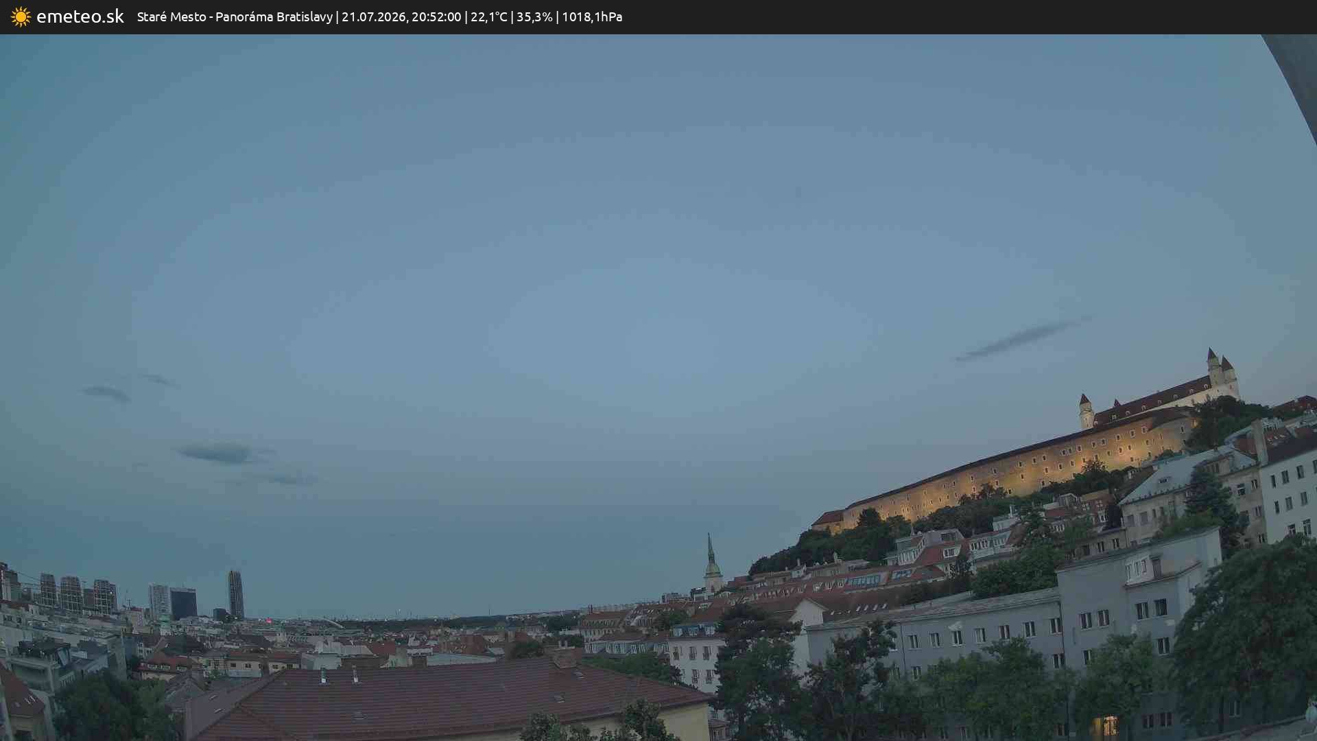 Panoráma Bratislavy