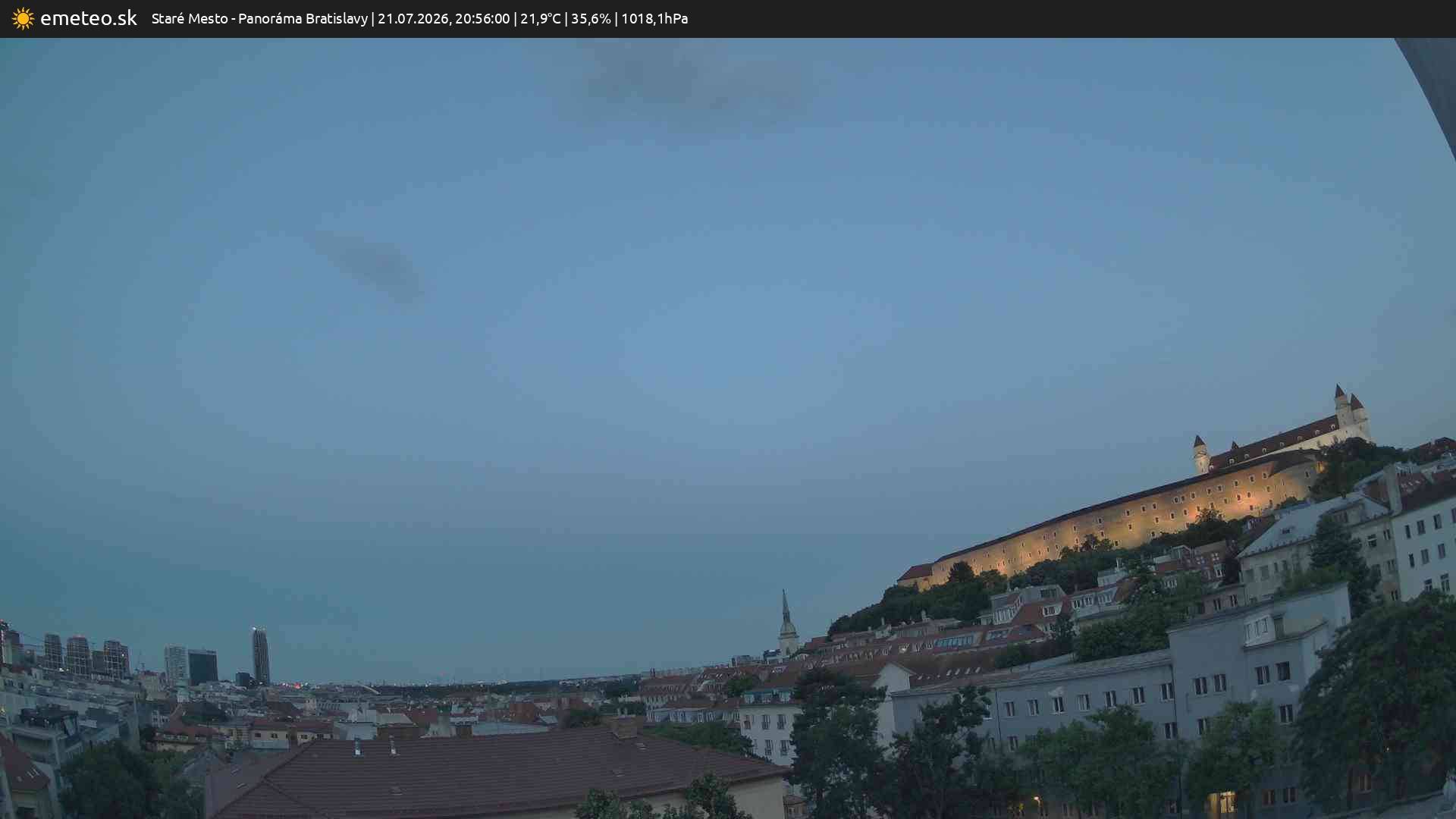 Panoráma Bratislavy