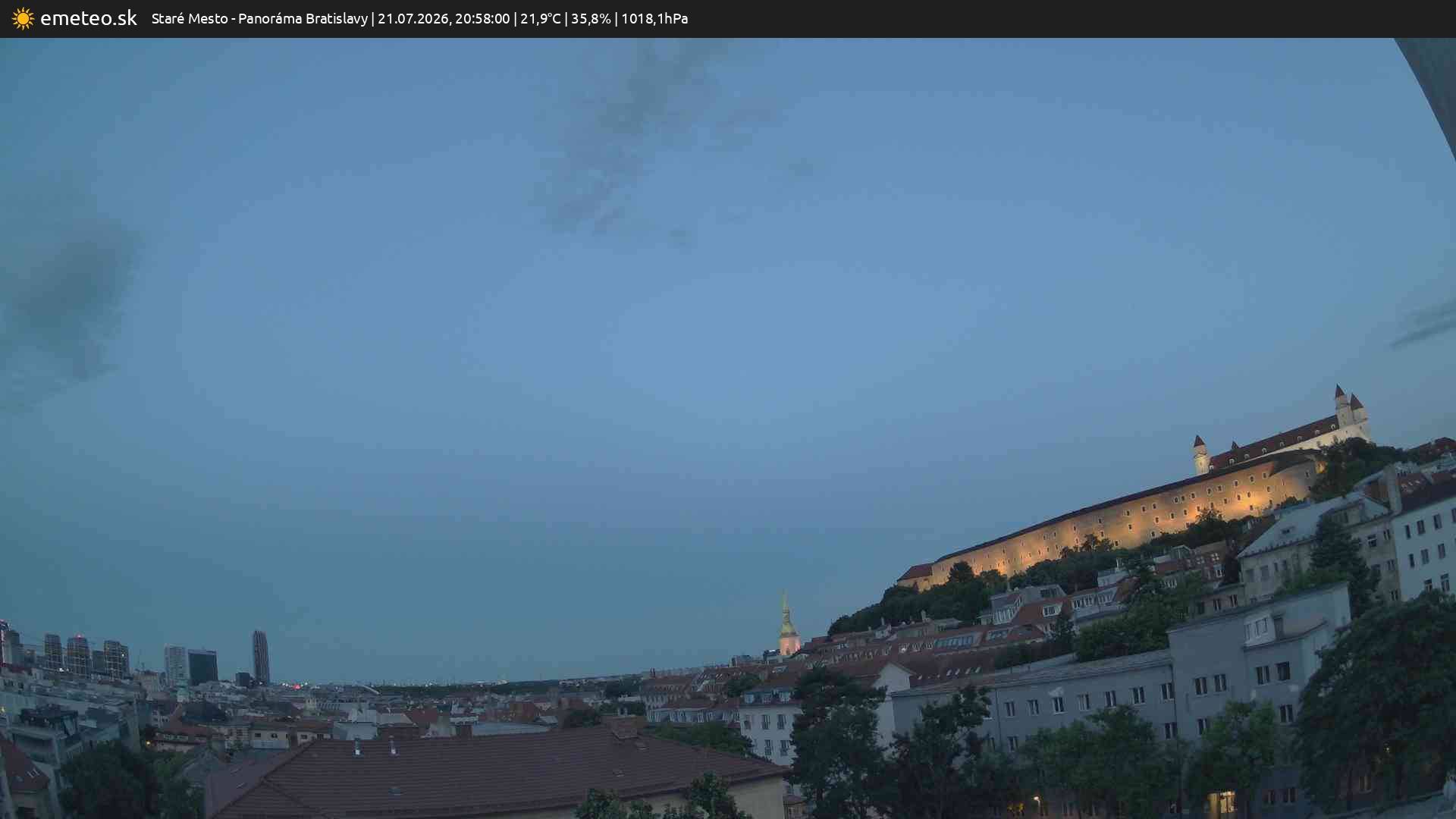 Panoráma Bratislavy
