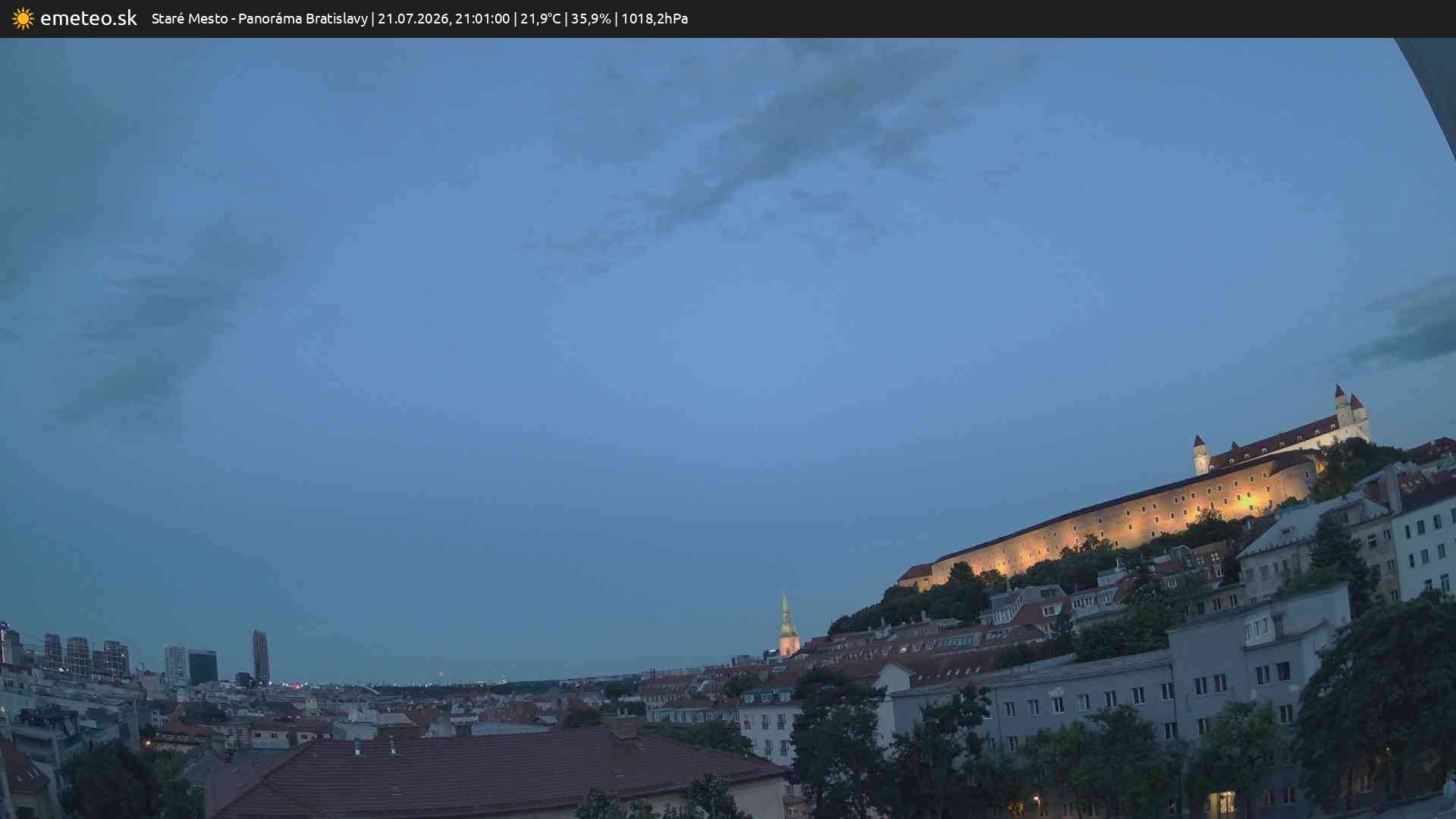 Panoráma Bratislavy