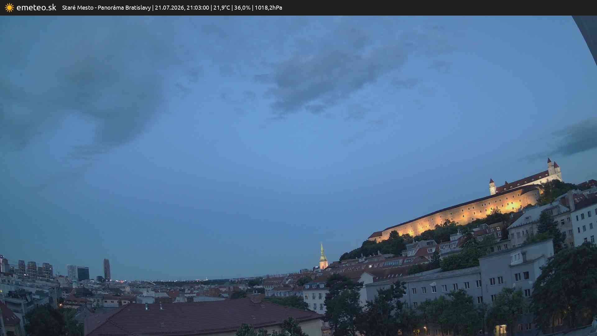 Panoráma Bratislavy