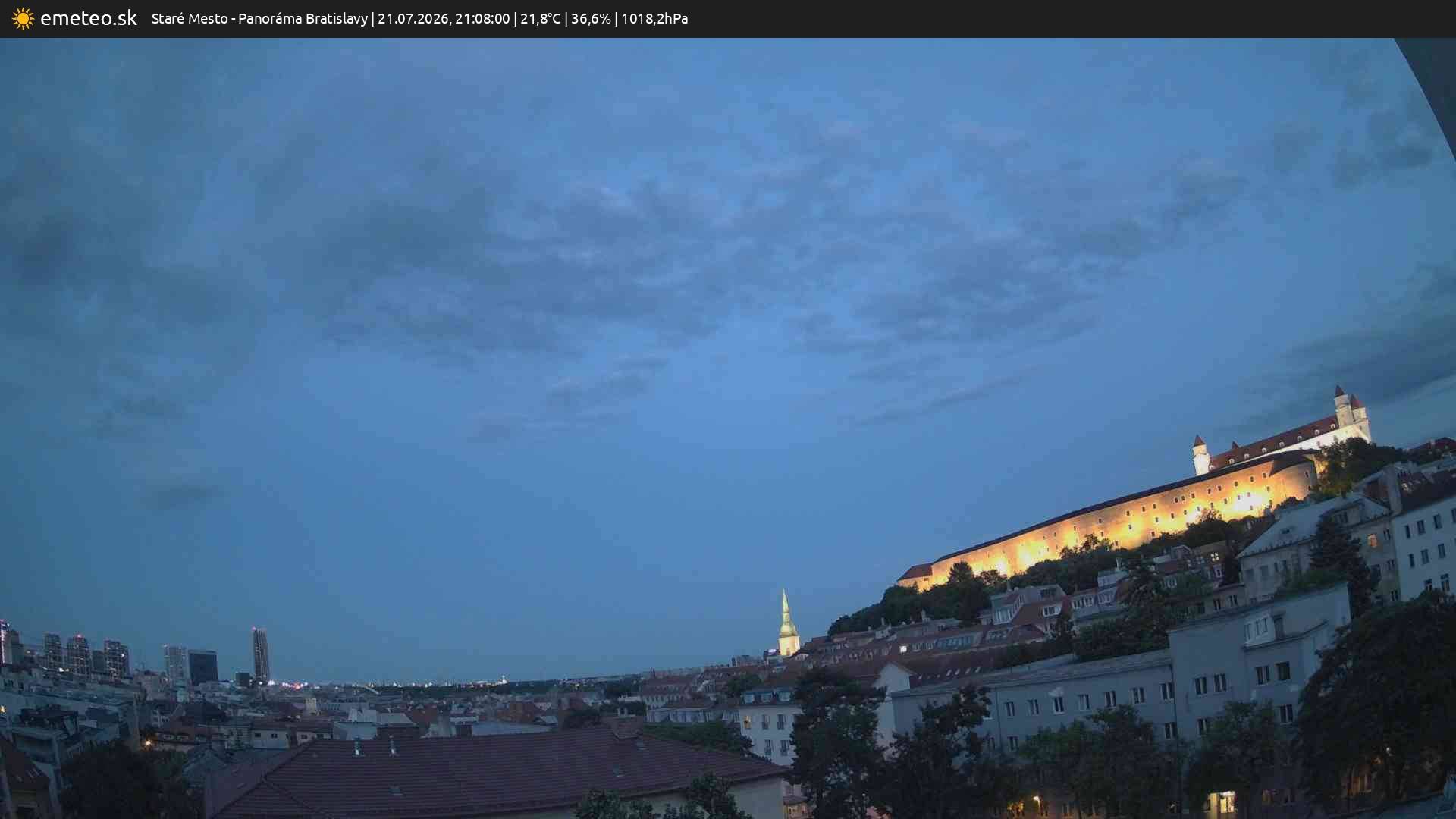 Panoráma Bratislavy