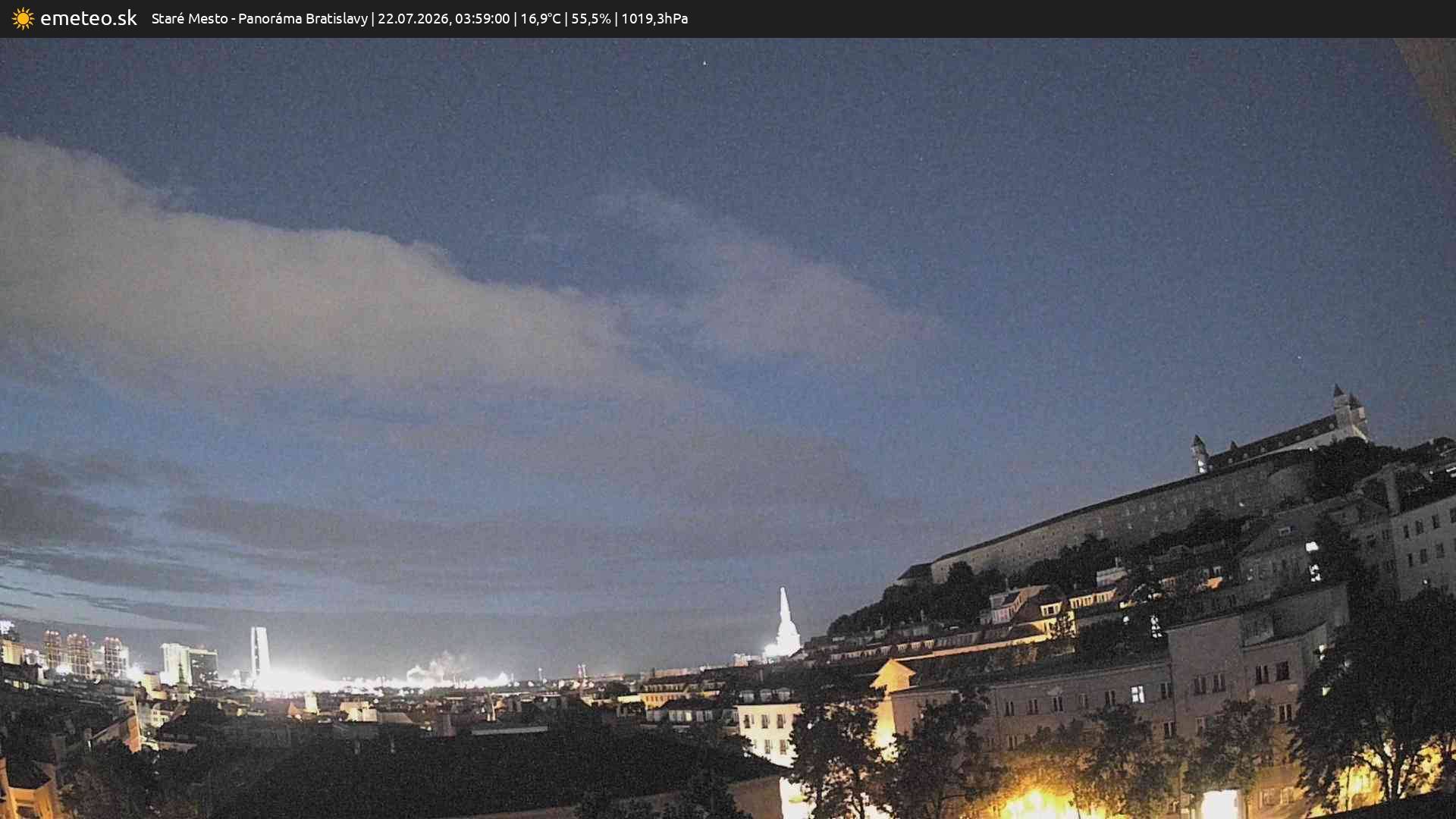 Panoráma Bratislavy