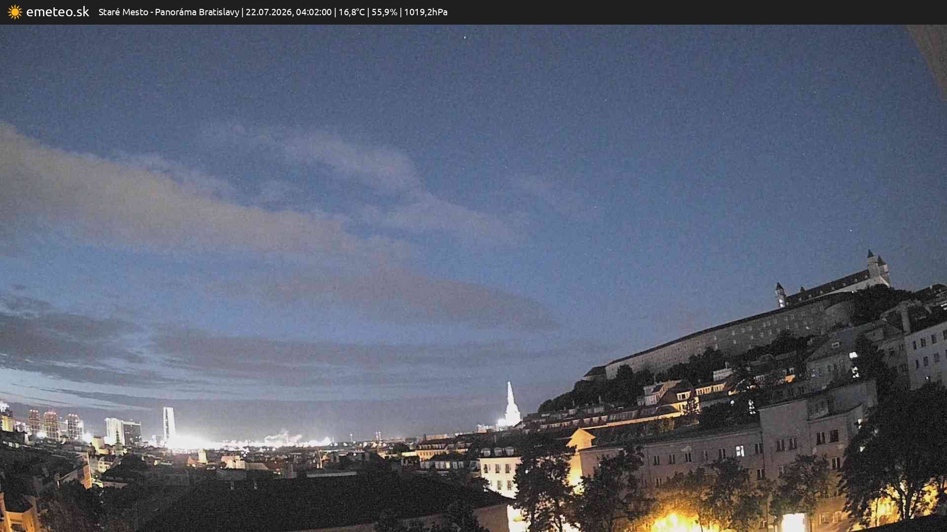 Panoráma Bratislavy