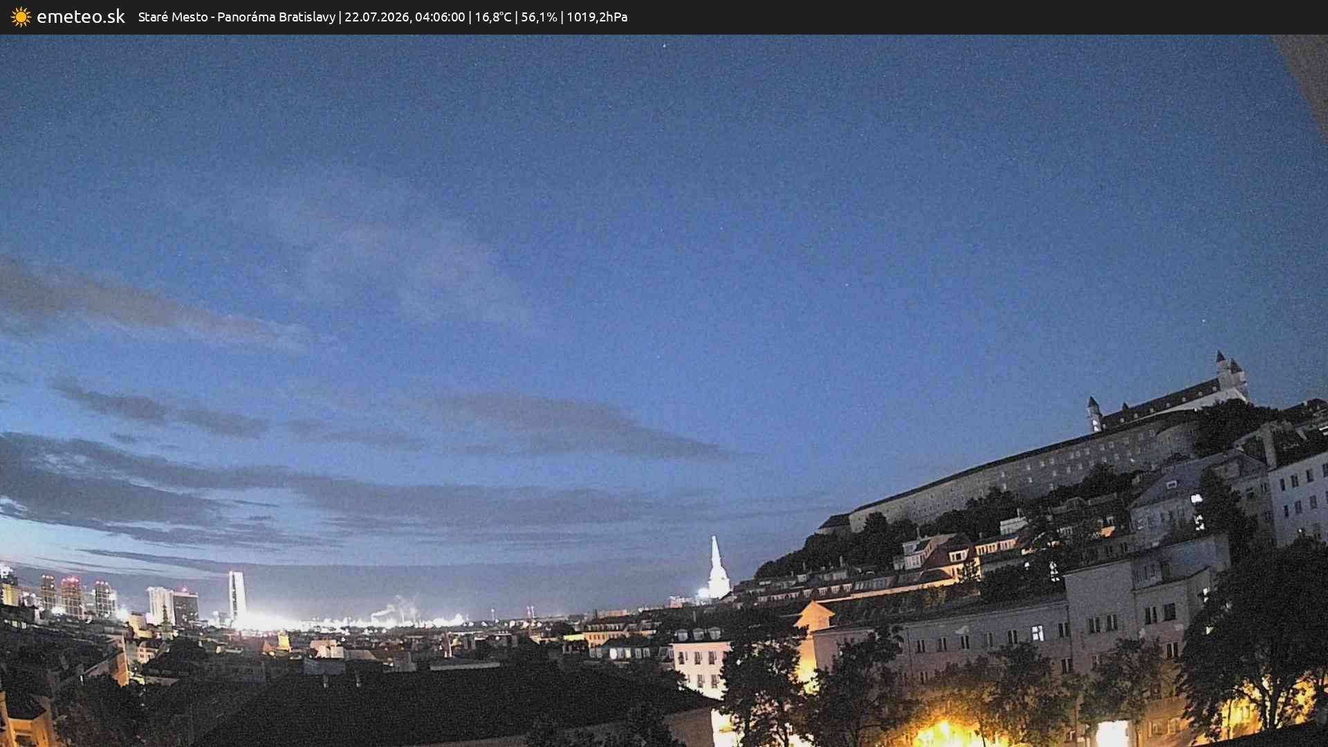 Panoráma Bratislavy