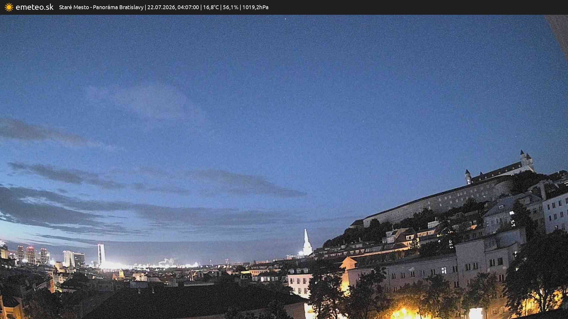 Panoráma Bratislavy