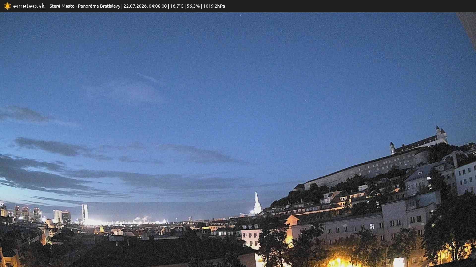 Panoráma Bratislavy