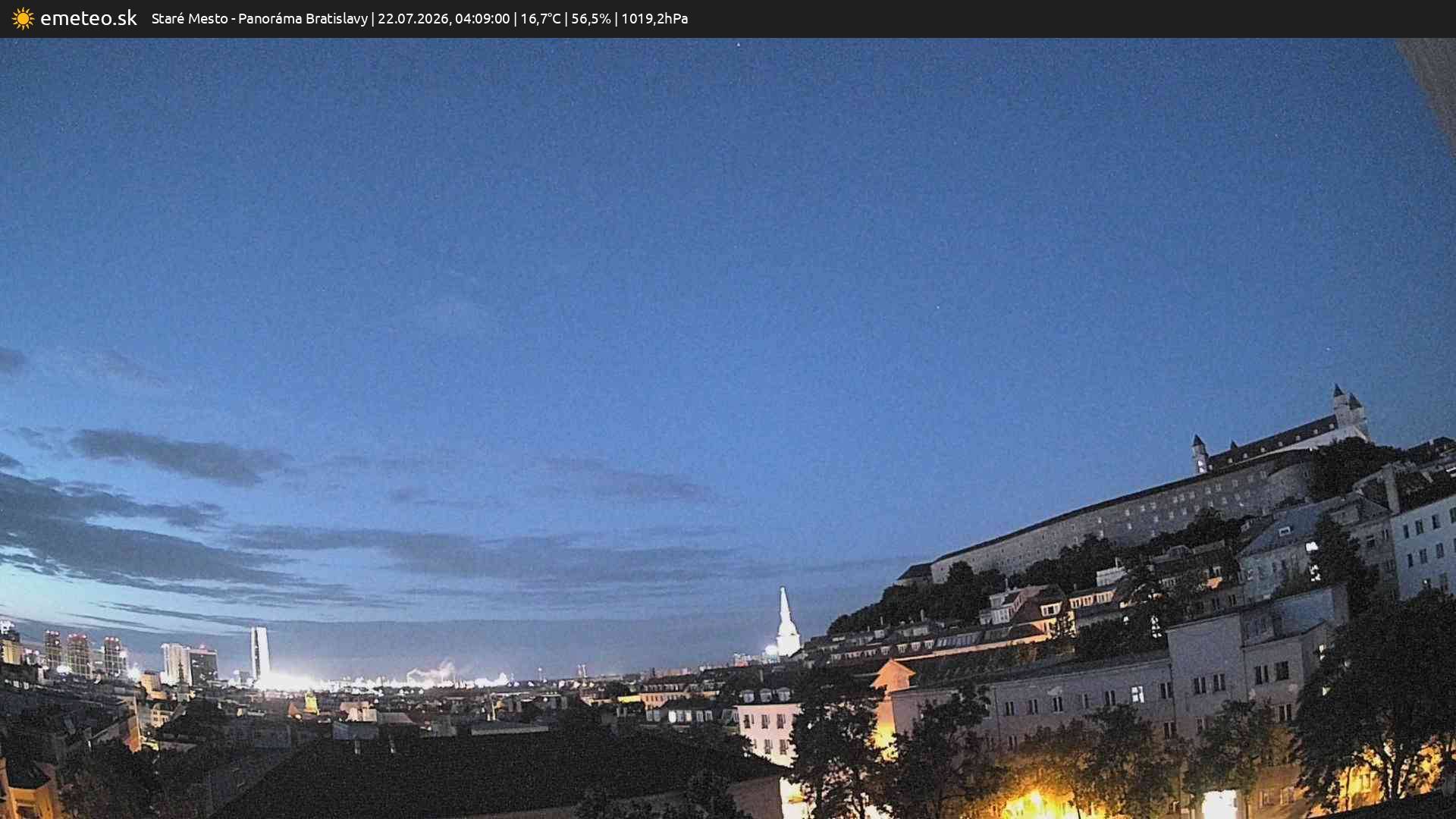 Panoráma Bratislavy