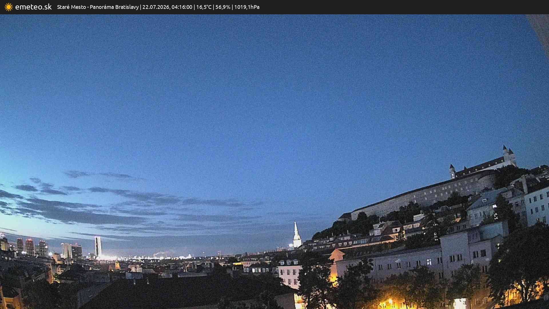 Panoráma Bratislavy
