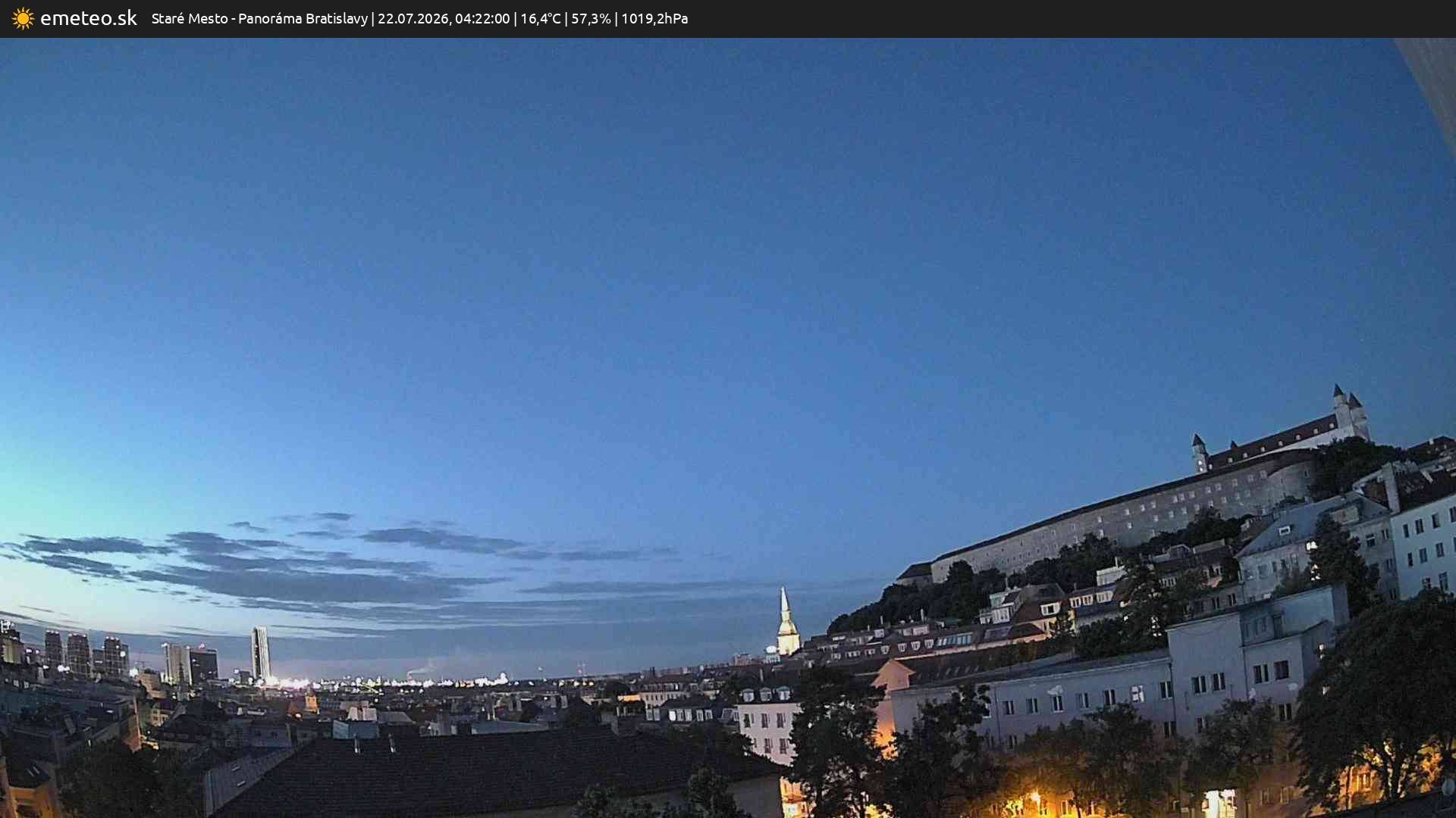 Panoráma Bratislavy