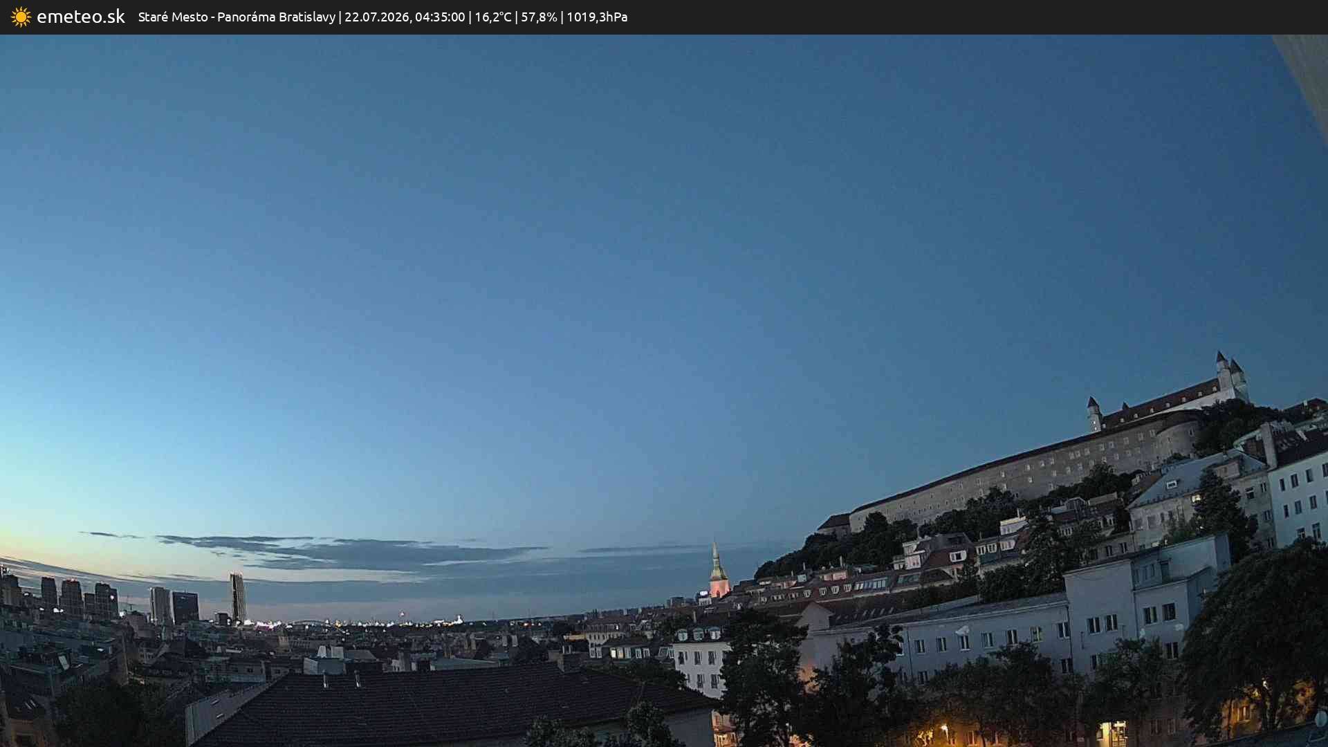 Panoráma Bratislavy