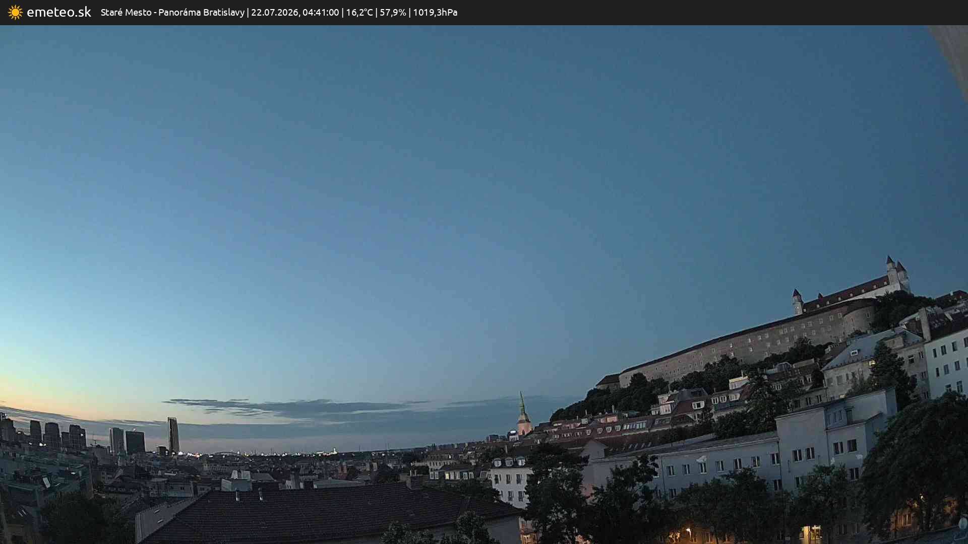 Panoráma Bratislavy