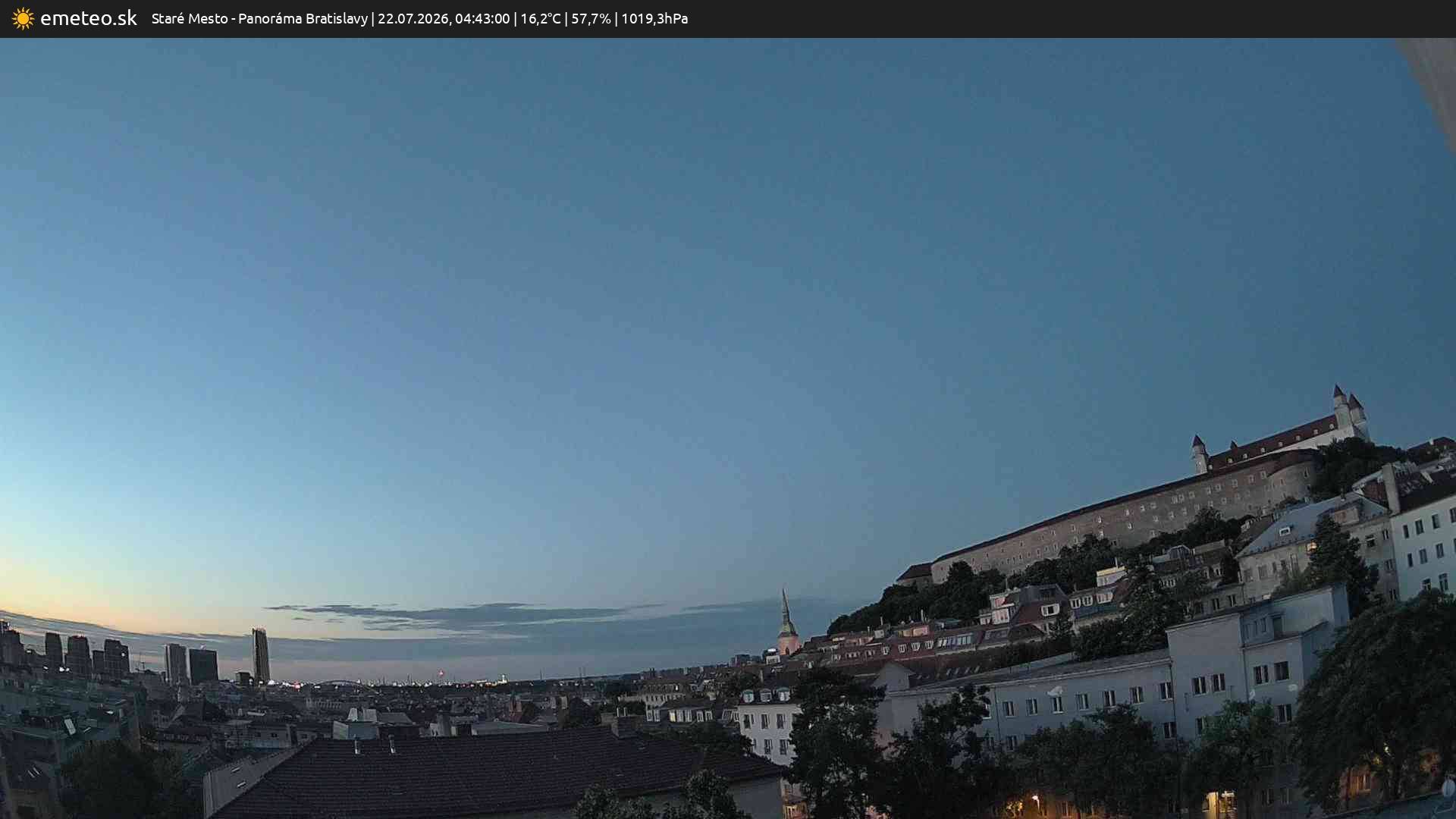 Panoráma Bratislavy