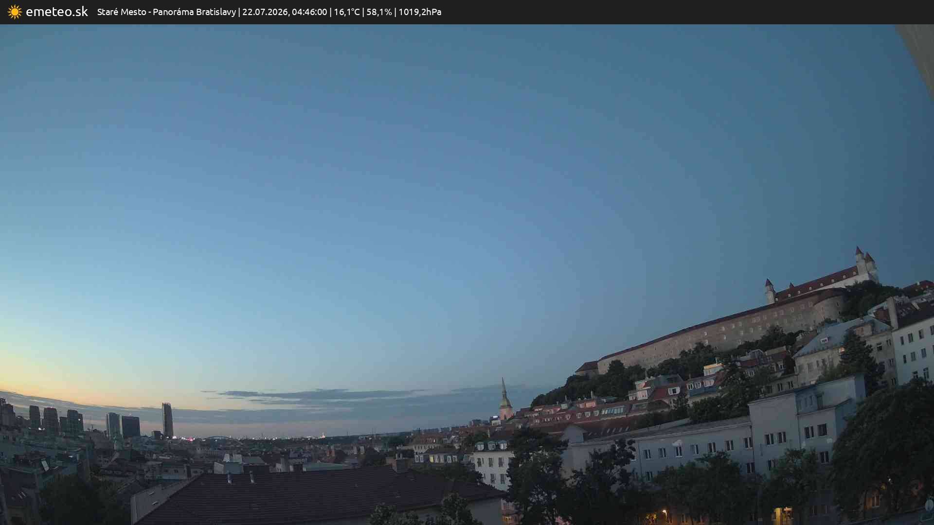 Panoráma Bratislavy