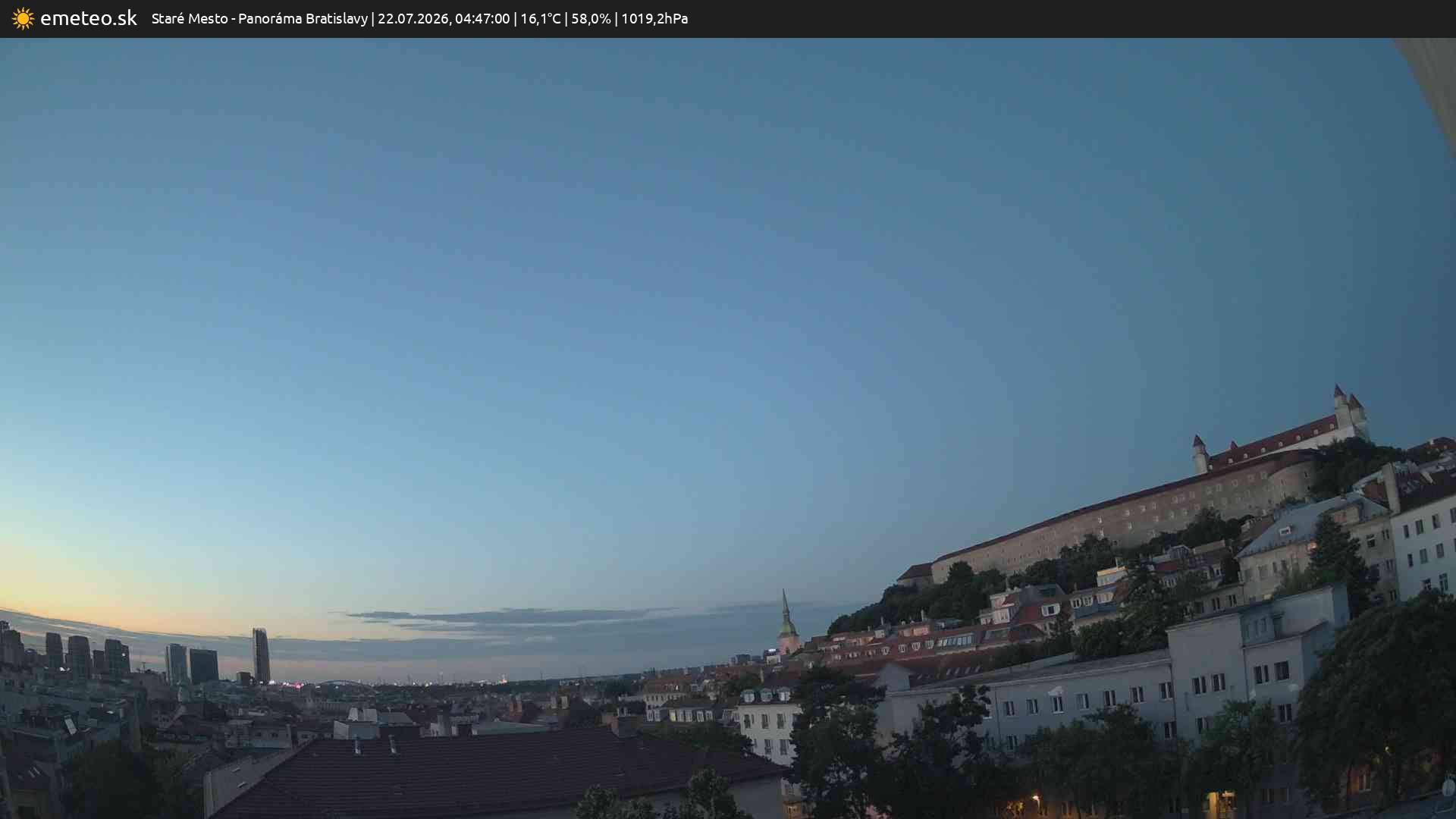 Panoráma Bratislavy
