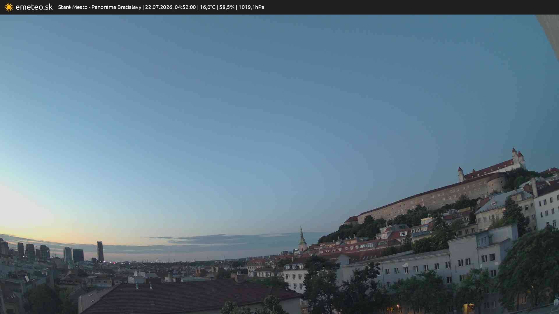 Panoráma Bratislavy