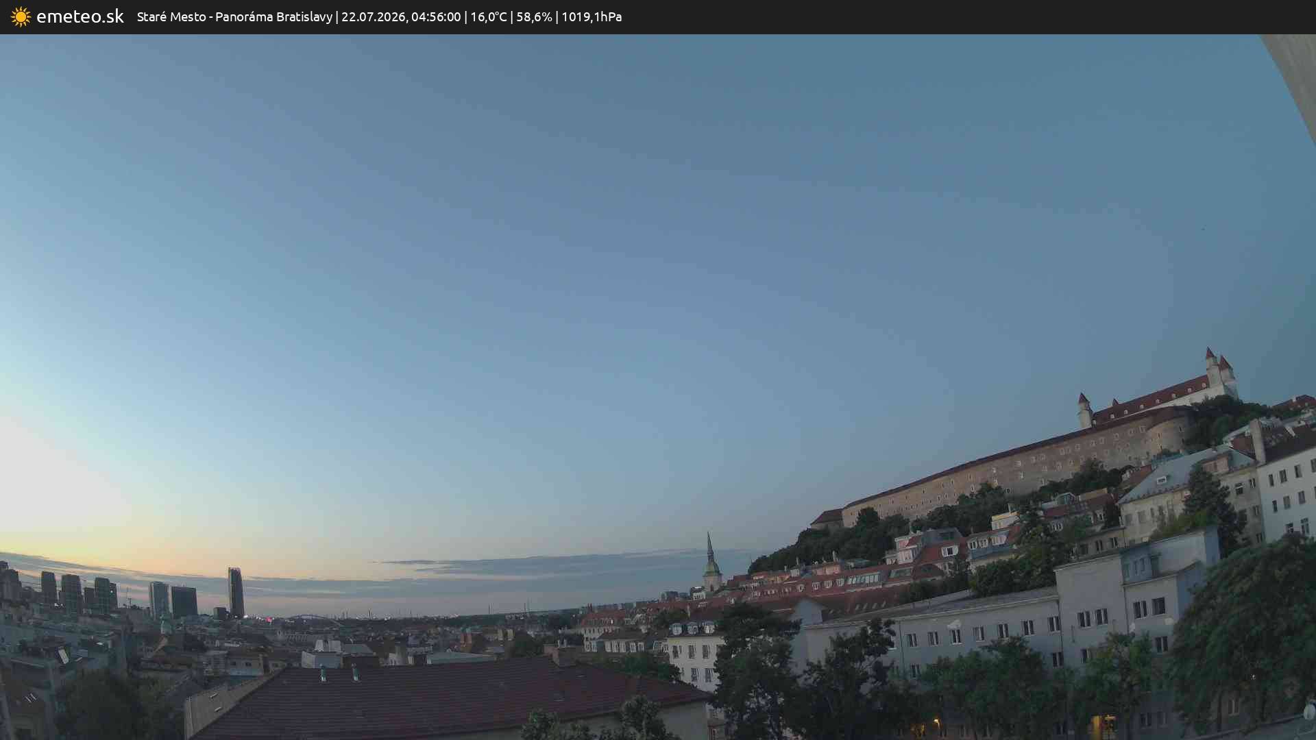 Panoráma Bratislavy