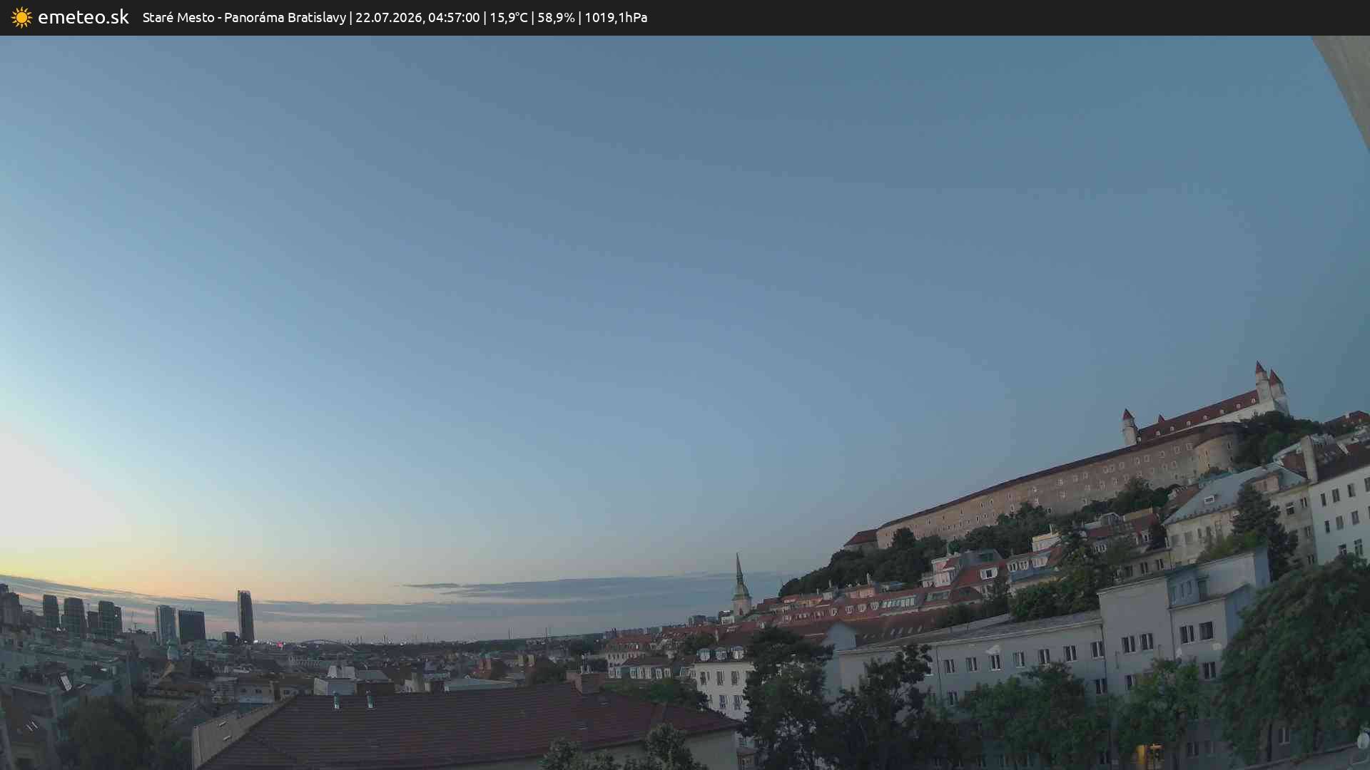 Panoráma Bratislavy