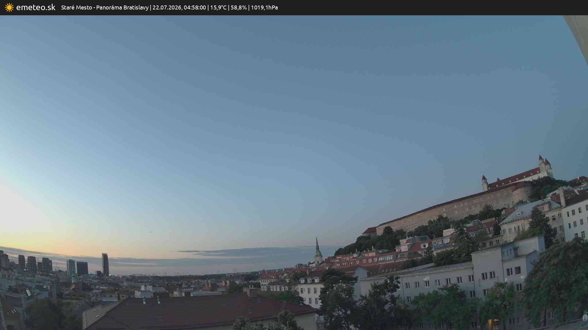 Panoráma Bratislavy