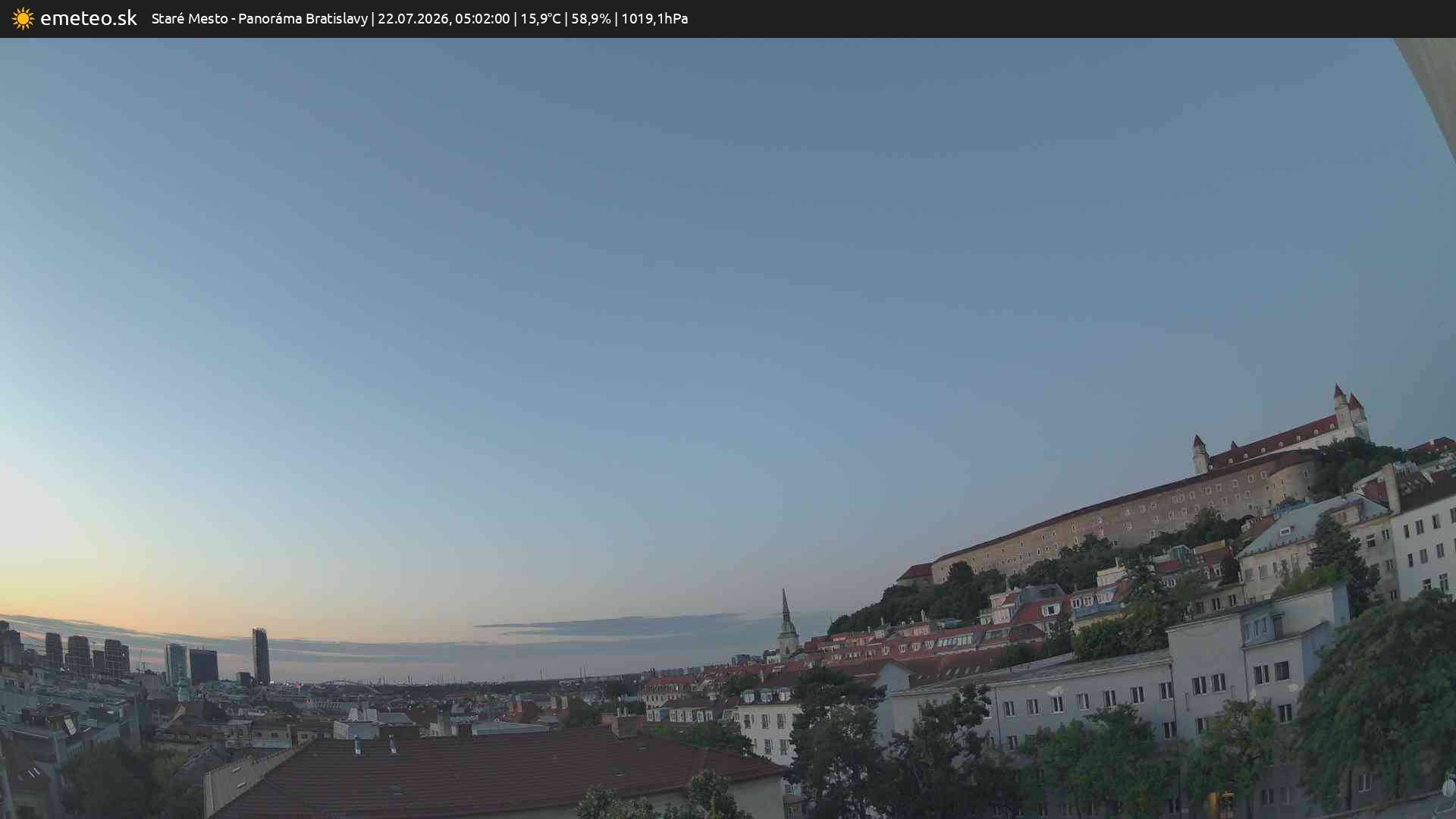 Panoráma Bratislavy