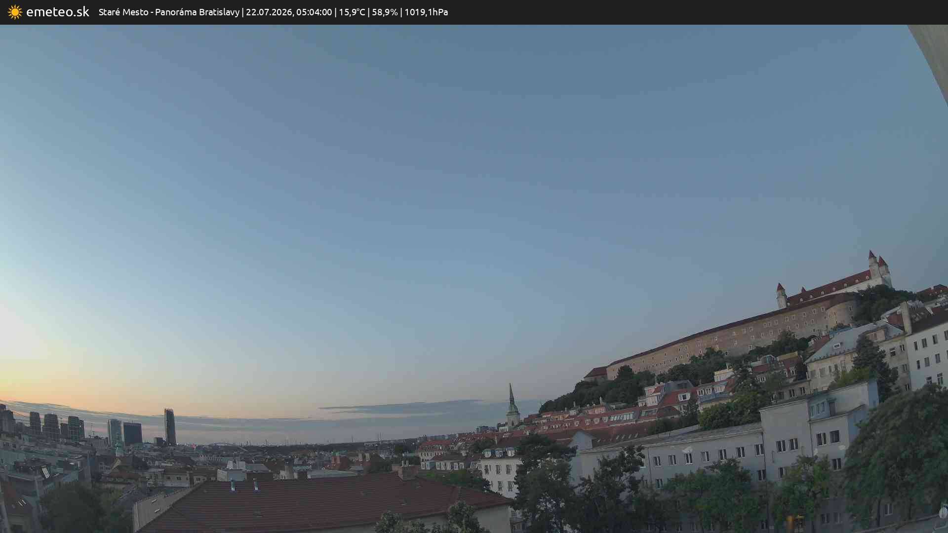 Panoráma Bratislavy