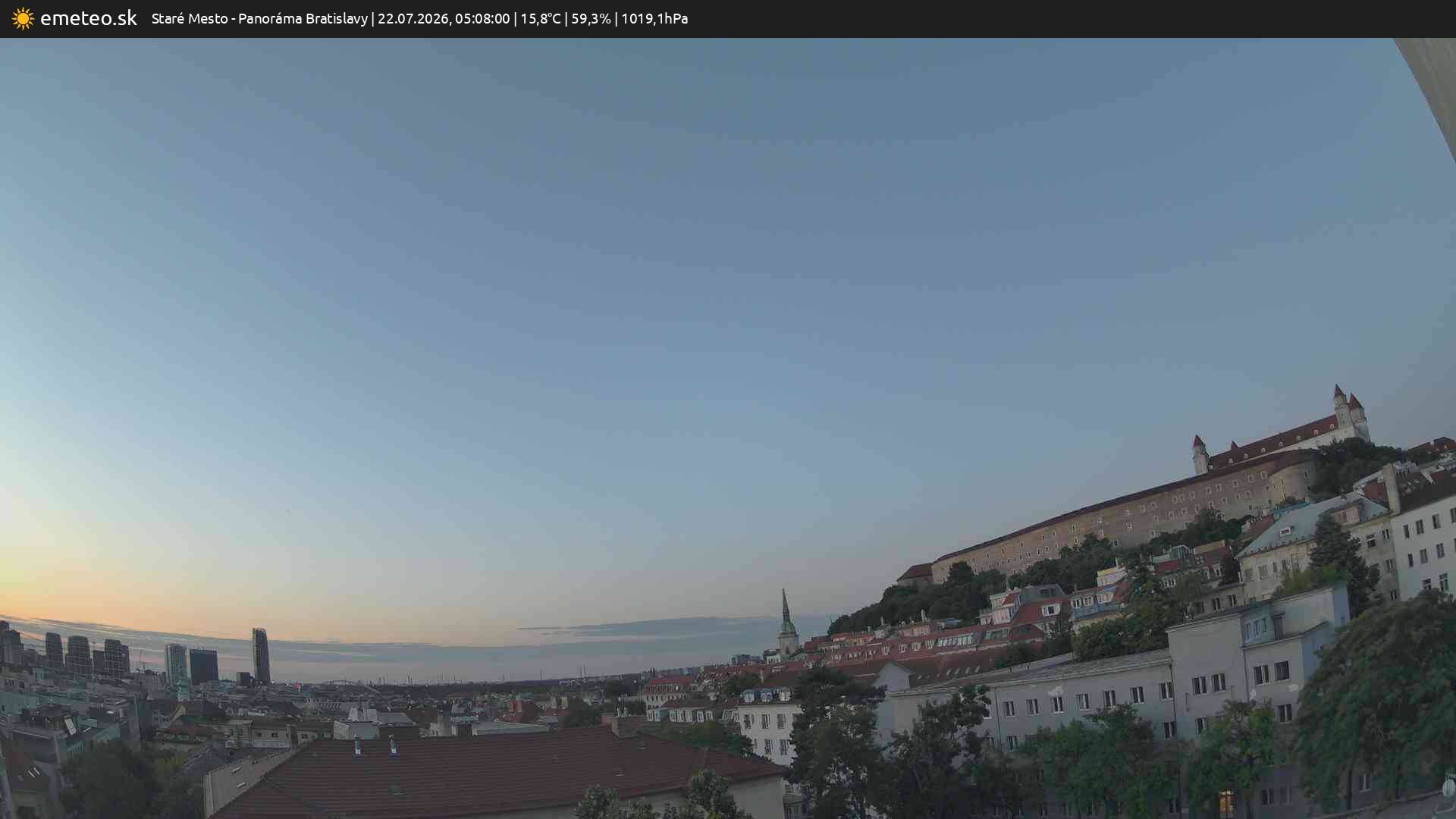 Panoráma Bratislavy
