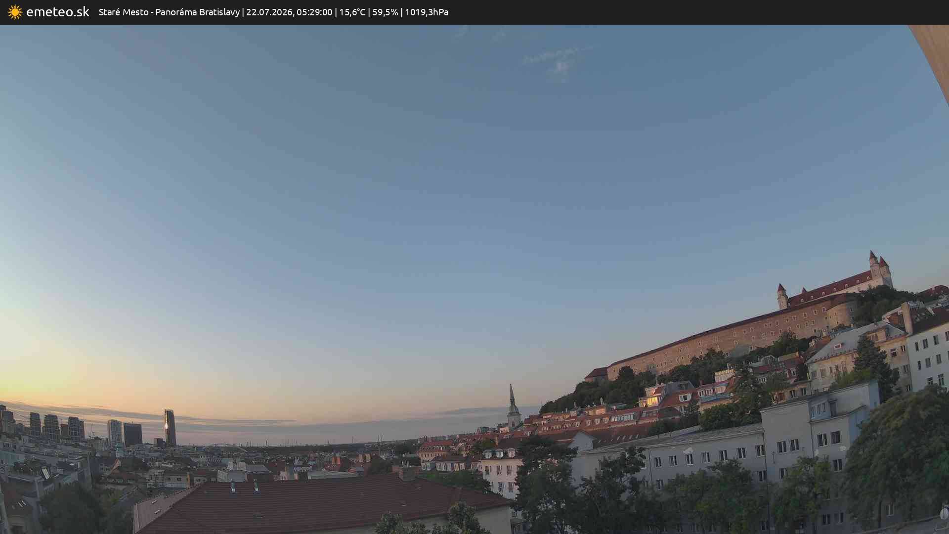 Panoráma Bratislavy