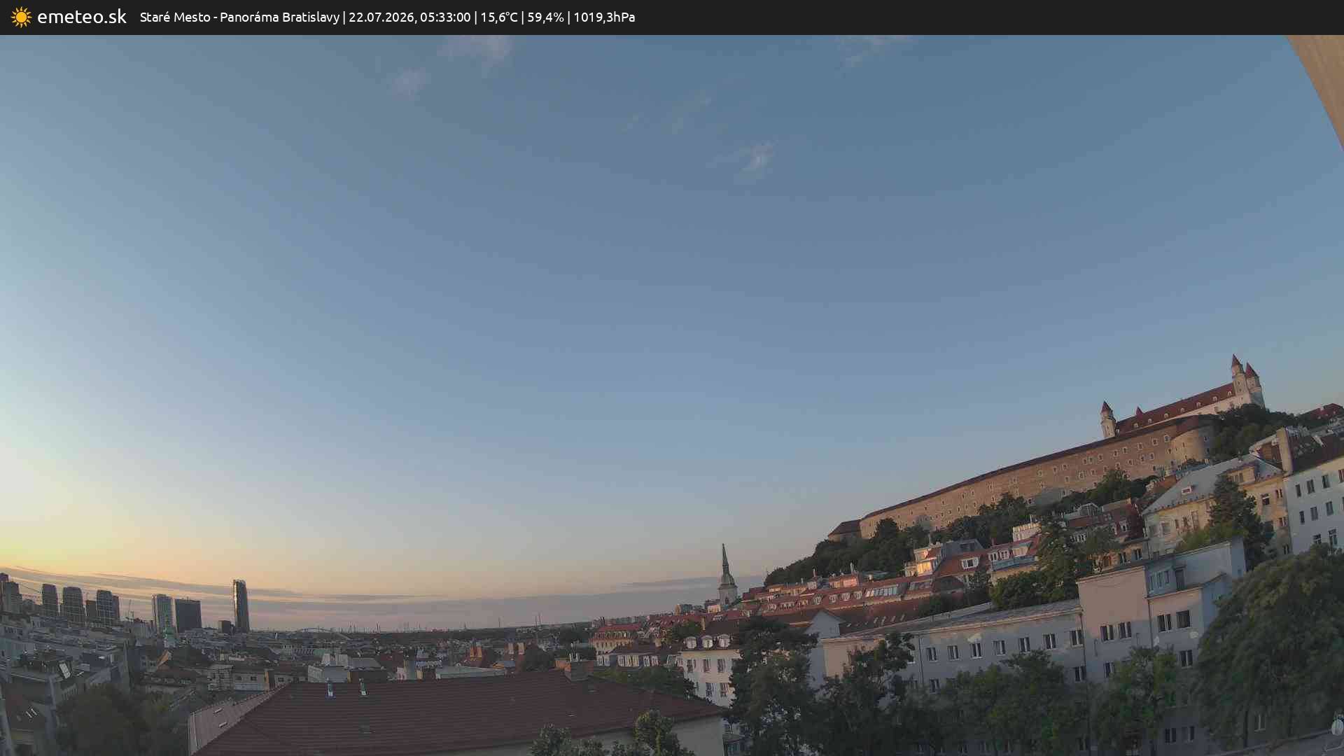 Panoráma Bratislavy