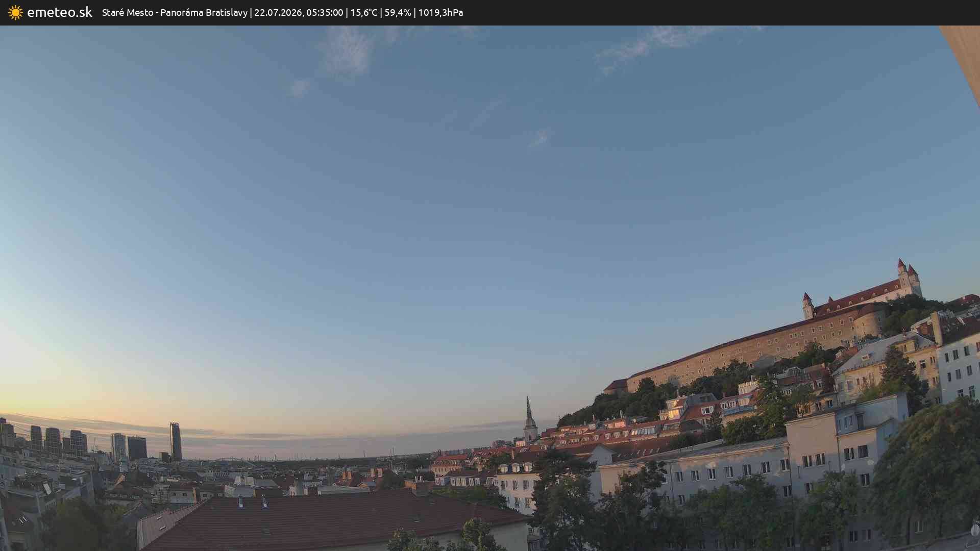 Panoráma Bratislavy